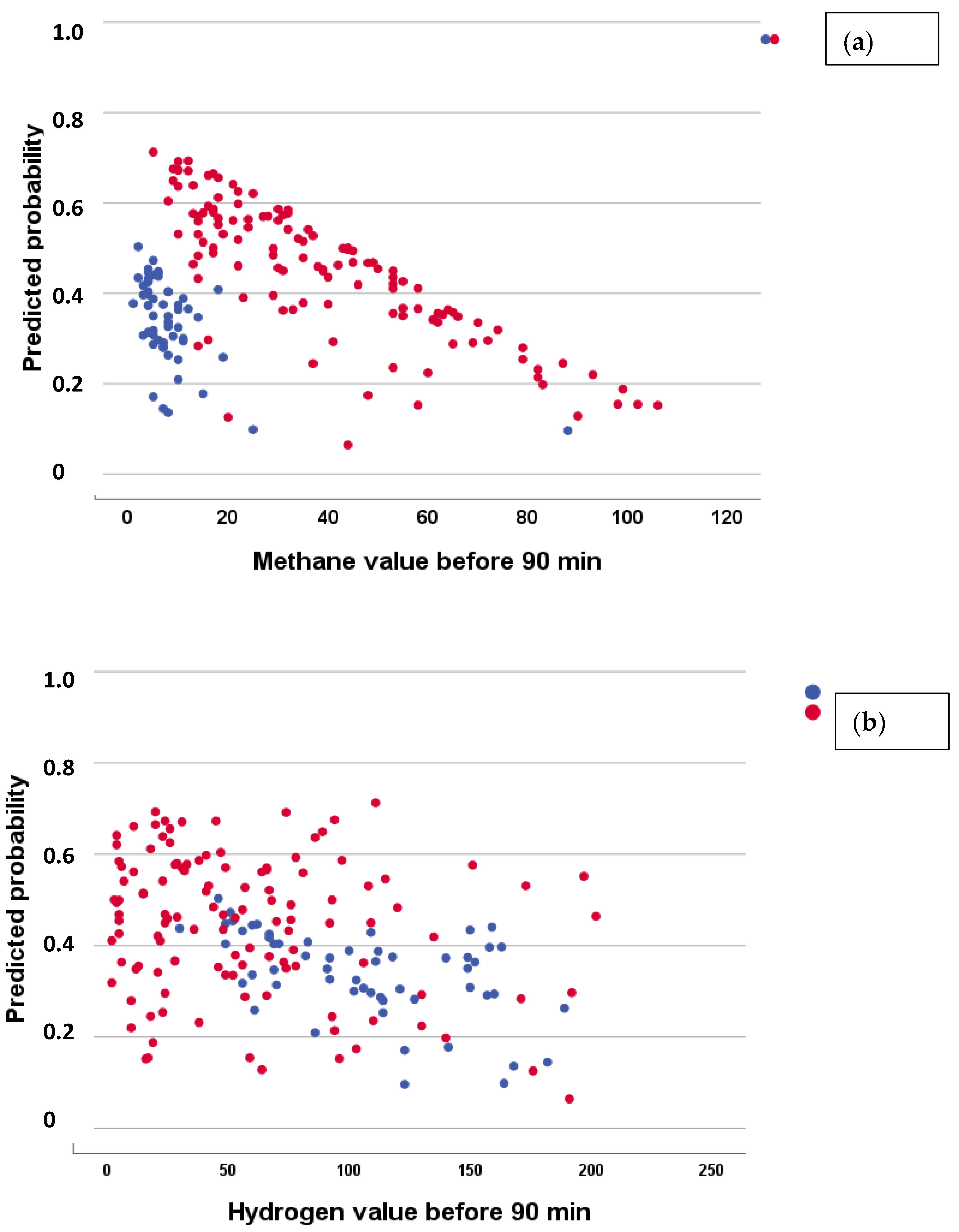 Nutrients 16 01083 g002