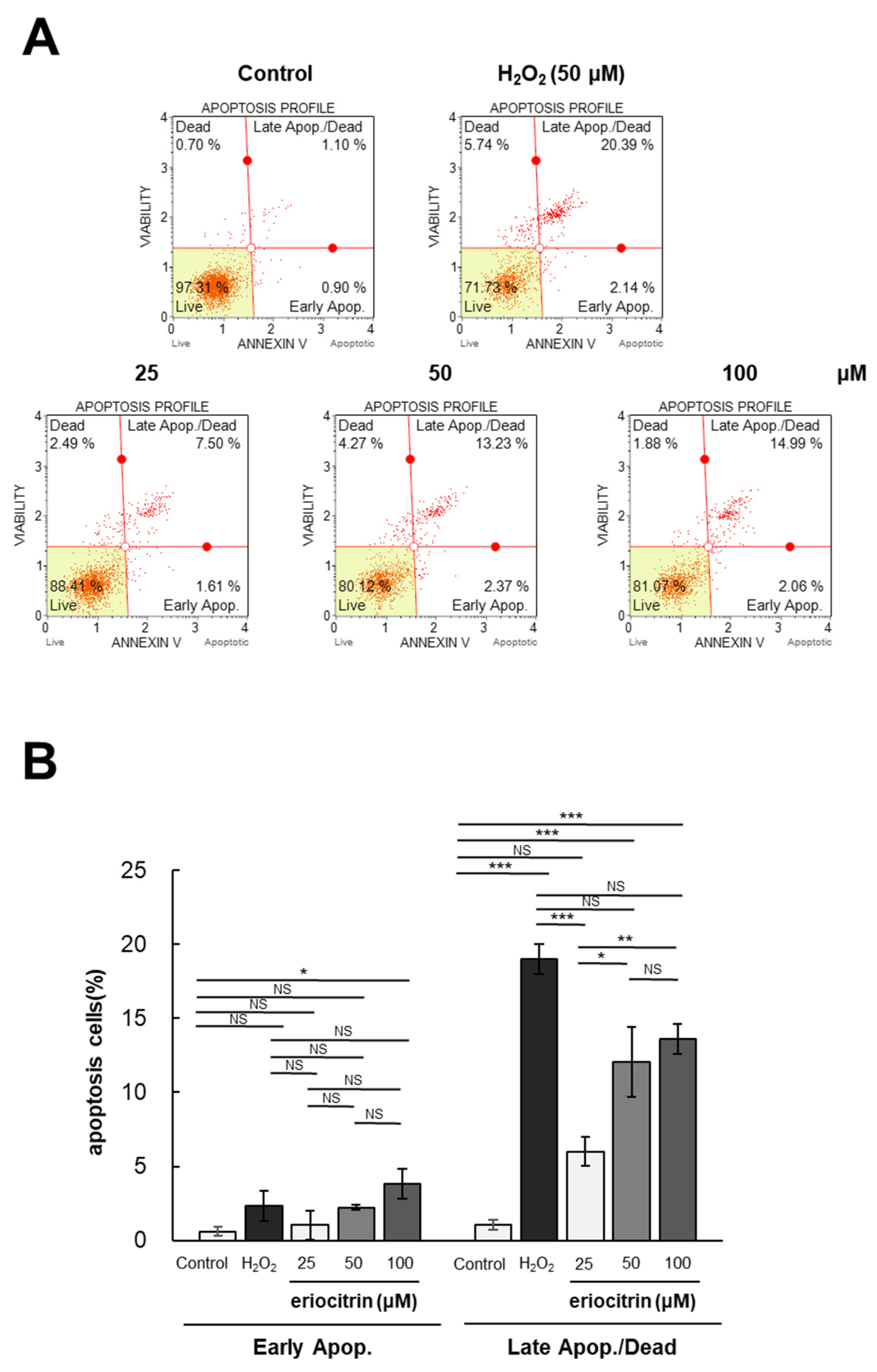Nutrients 16 01091 g004