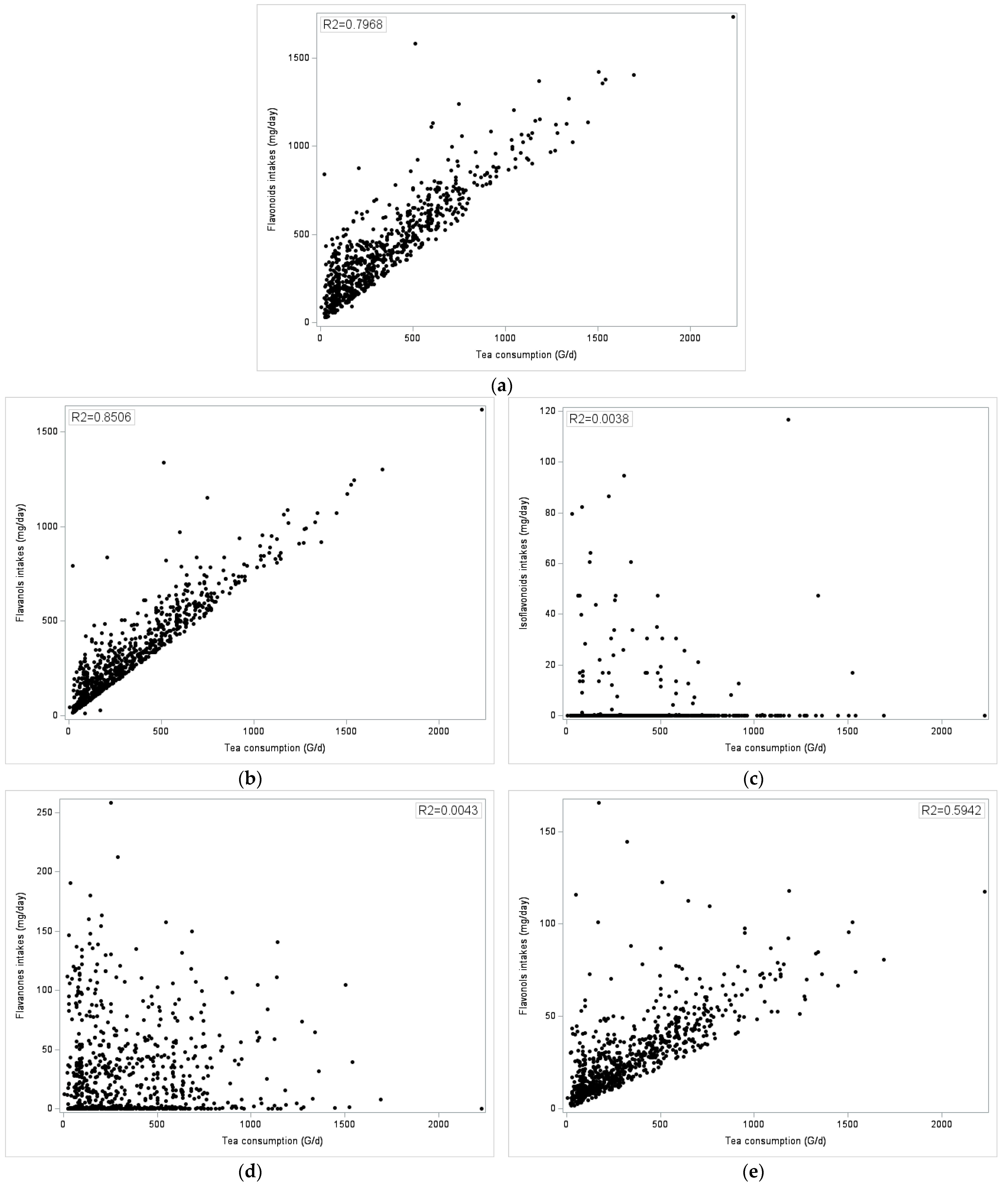 Nutrients 16 01118 g004a