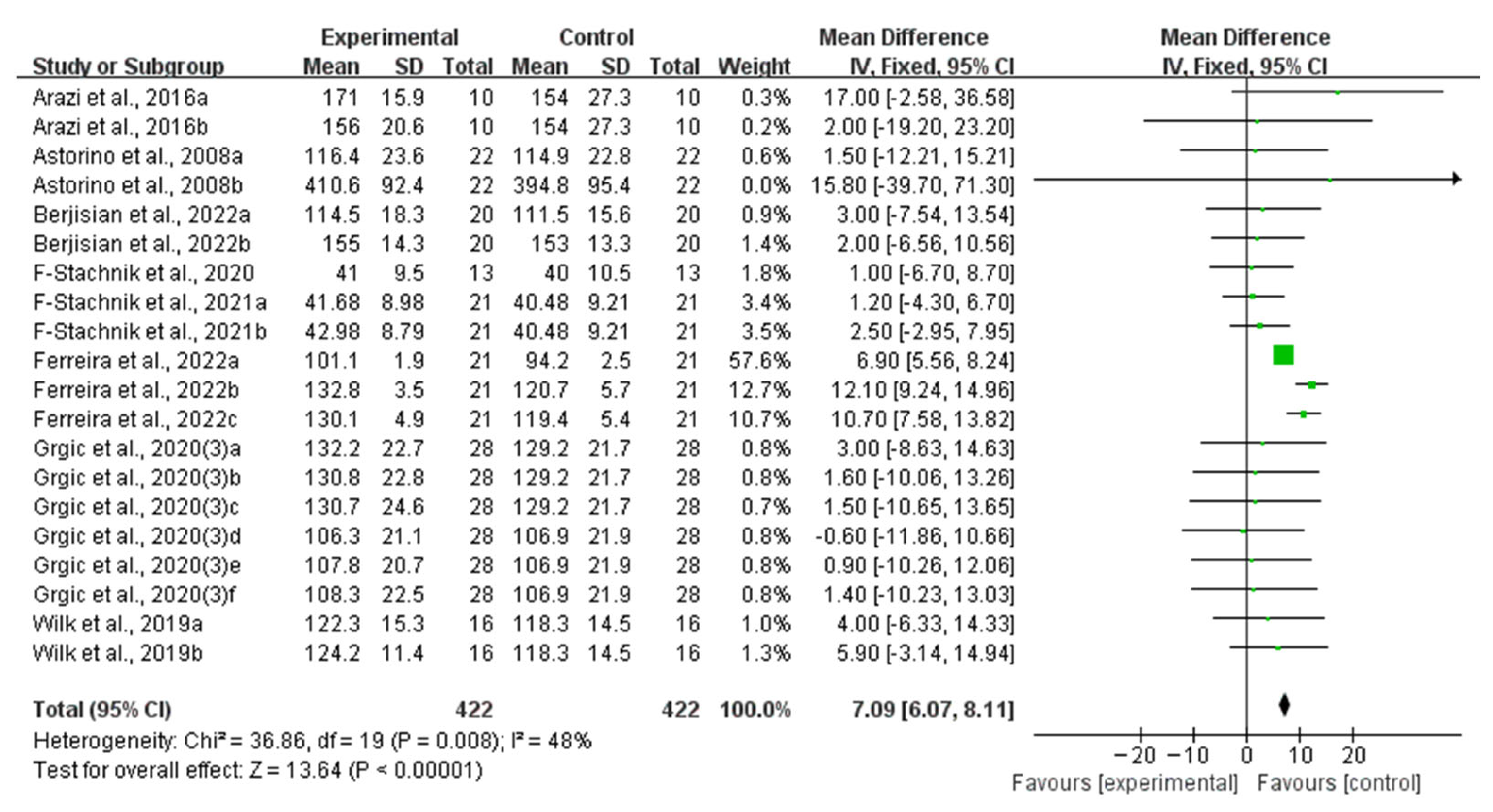Nutrients 16 01146 g002 Nutrients 16 01146 g002