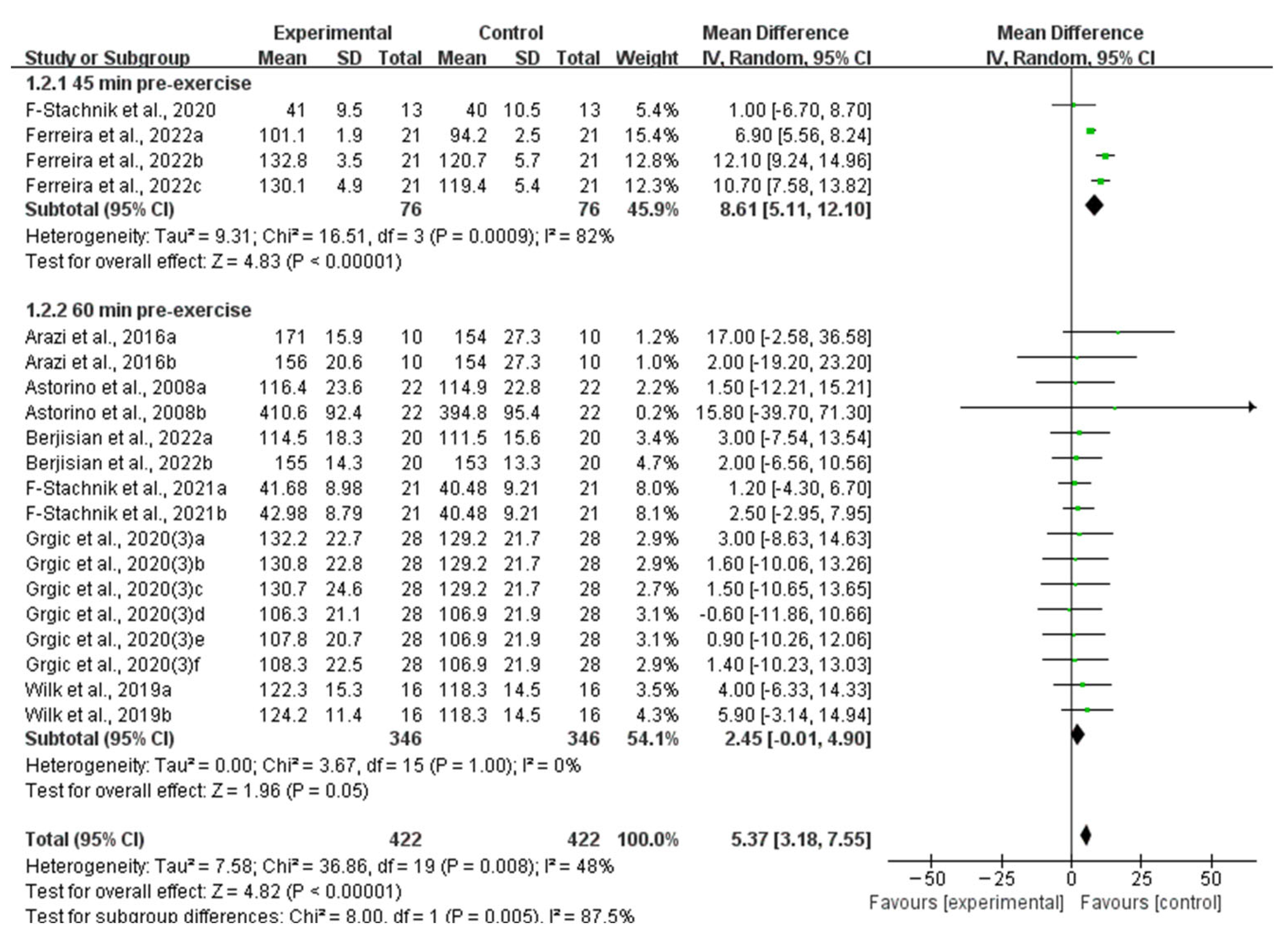 Nutrients 16 01146 g006 Nutrients 16 01146 g006