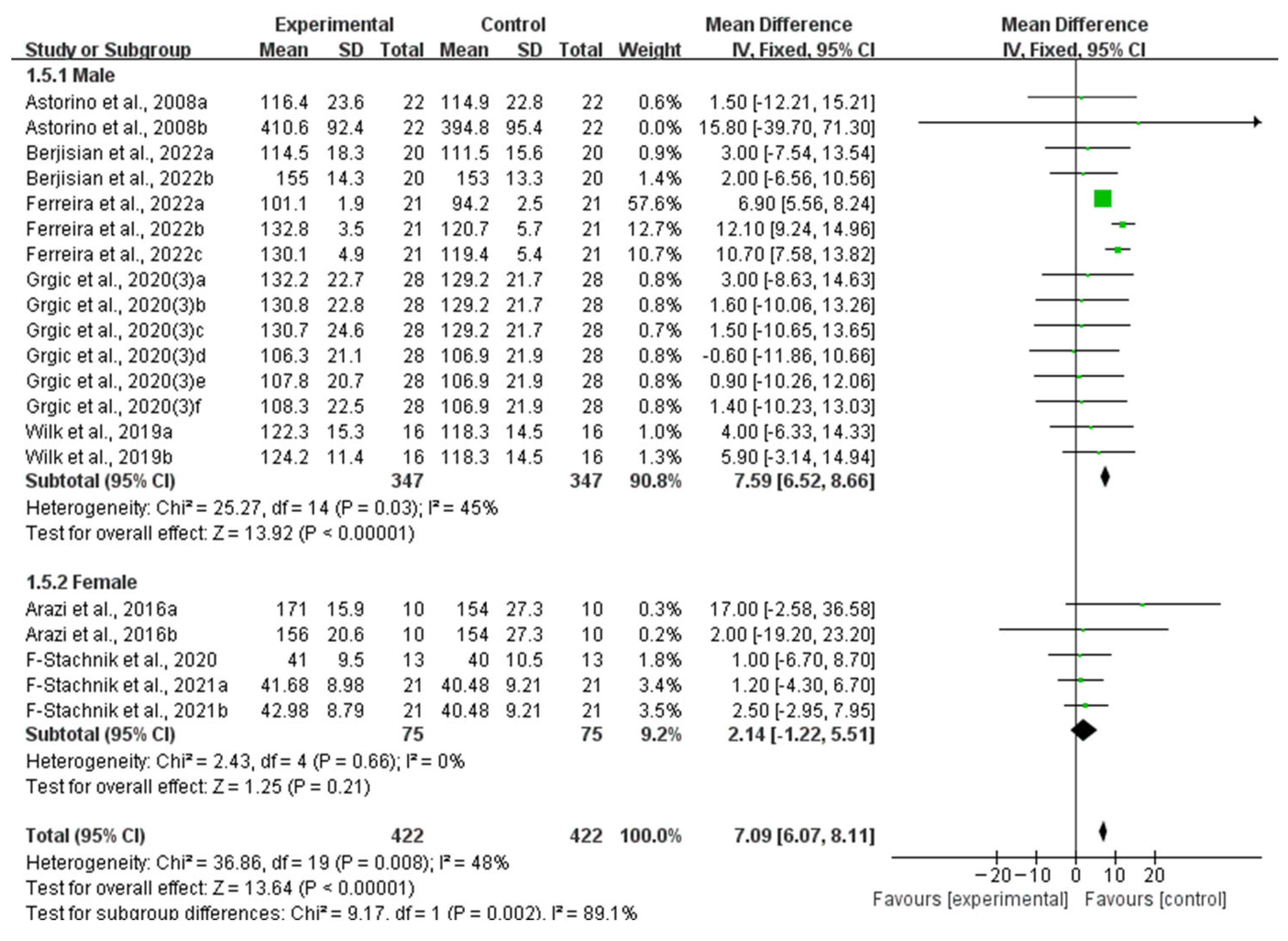 Nutrients 16 01146 g007 Nutrients 16 01146 g007