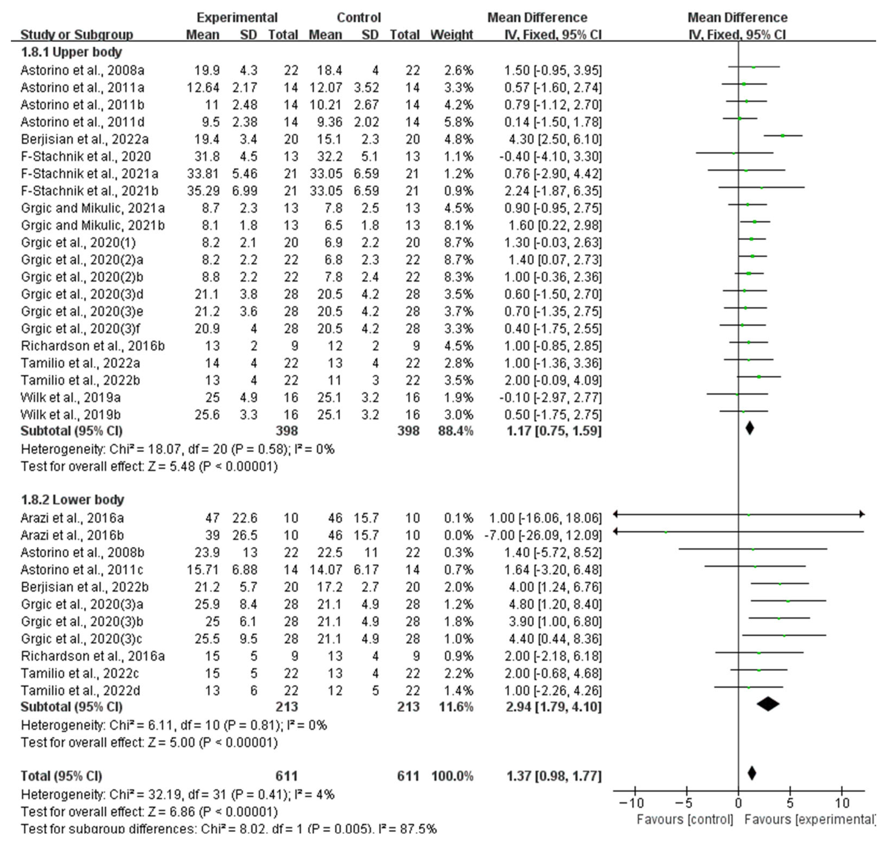 Nutrients 16 01146 g008 Nutrients 16 01146 g008