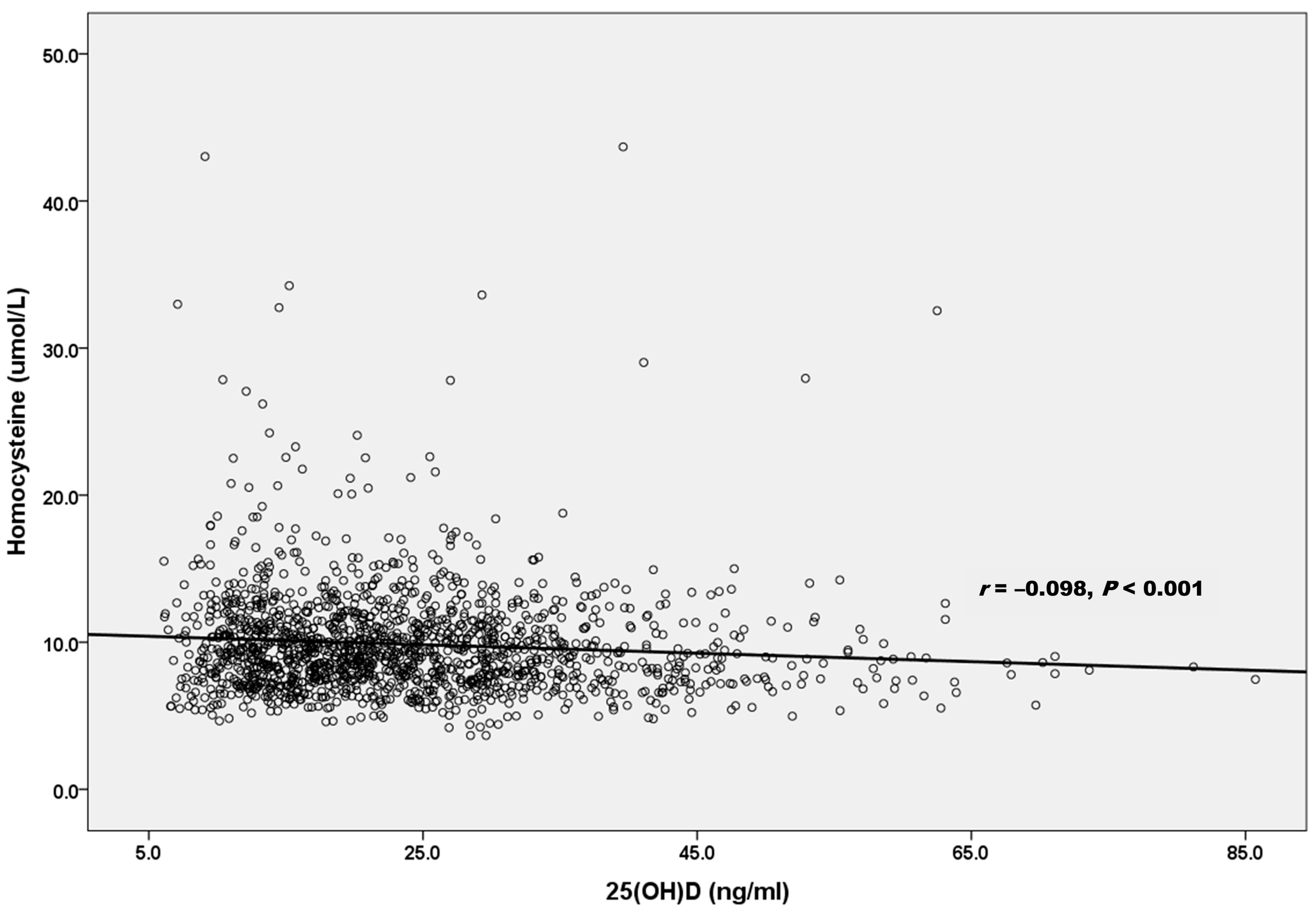 Nutrients 16 01155 g001