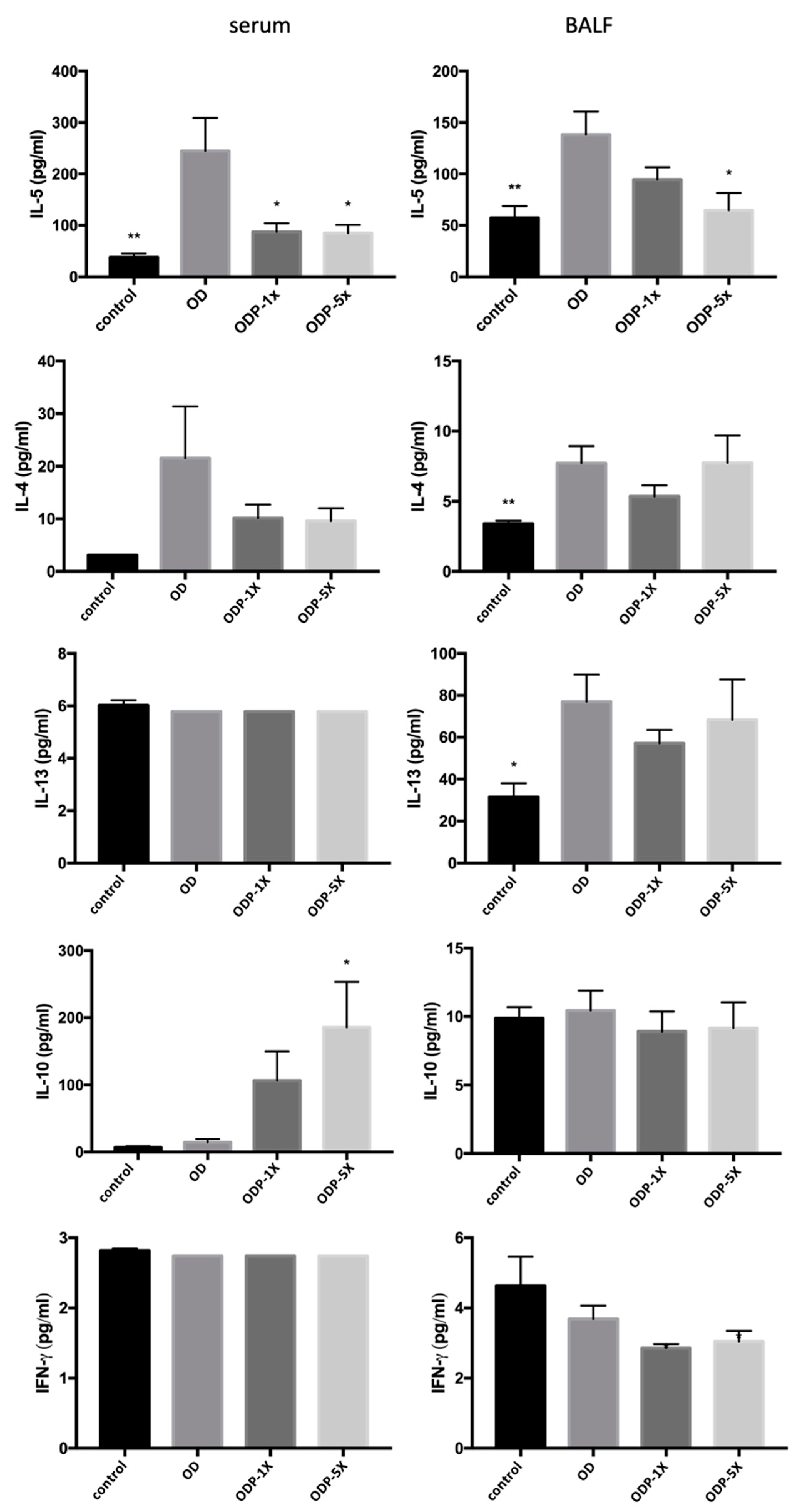 Nutrients 16 01160 g005 Nutrients 16 01160 g005