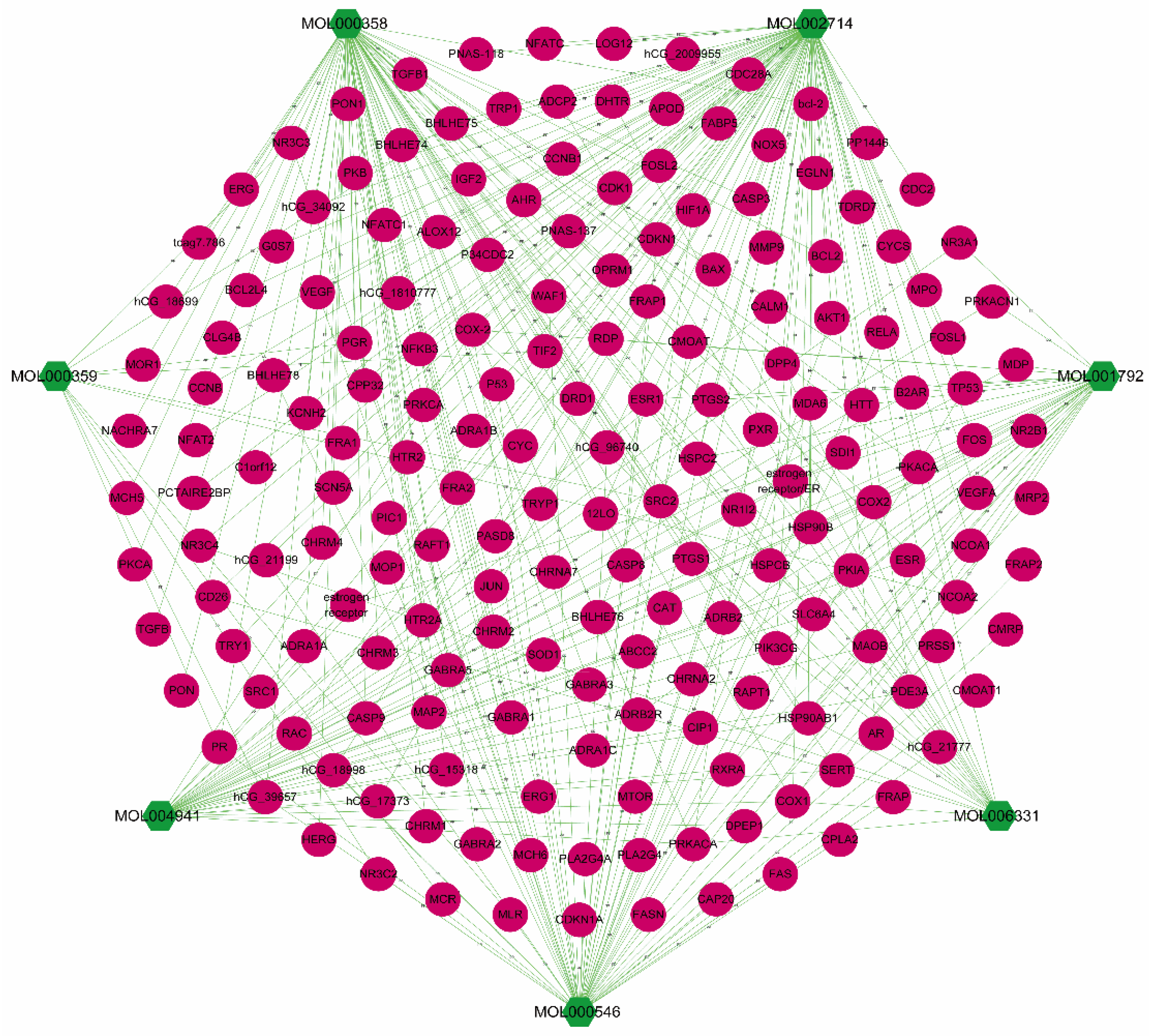 Nutrients 16 01167 g002