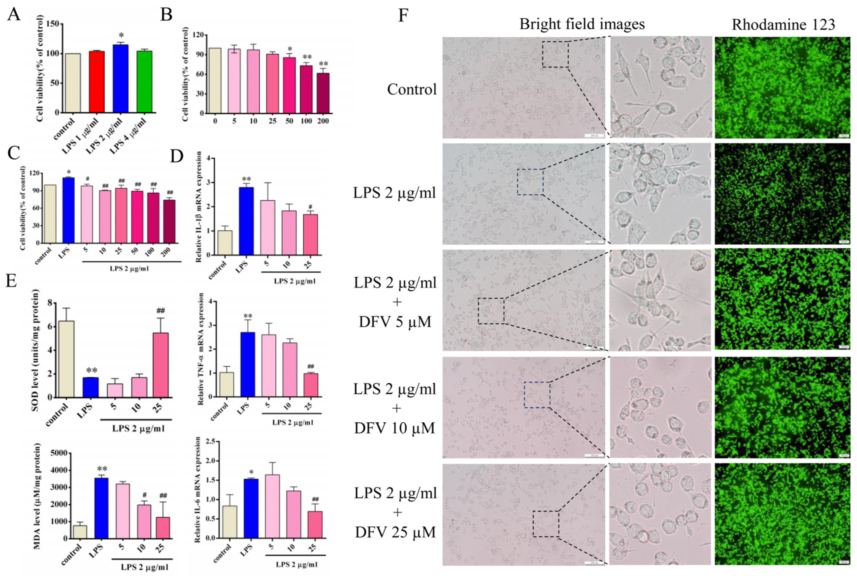 Nutrients 16 01167 g006