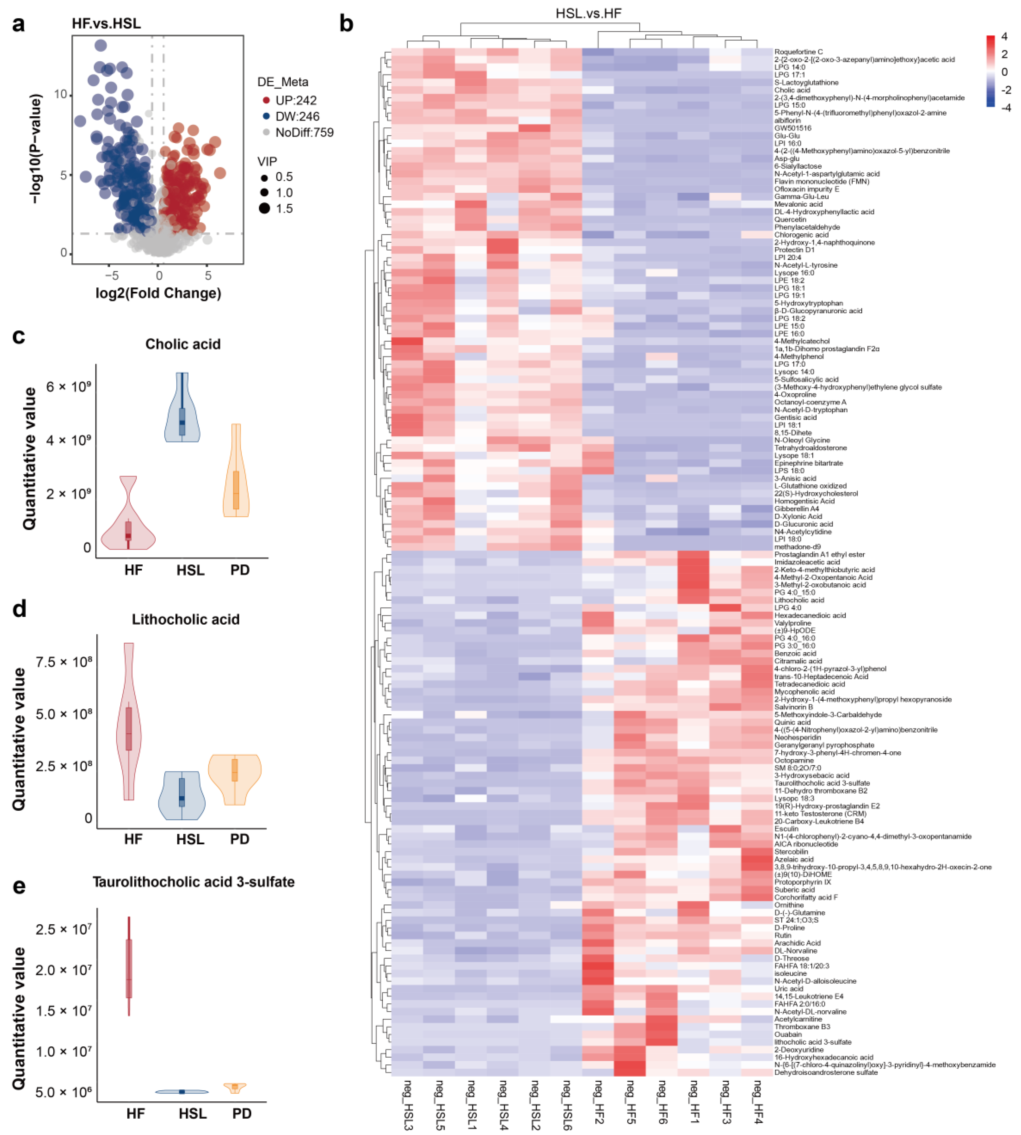 Nutrients 16 01169 g005