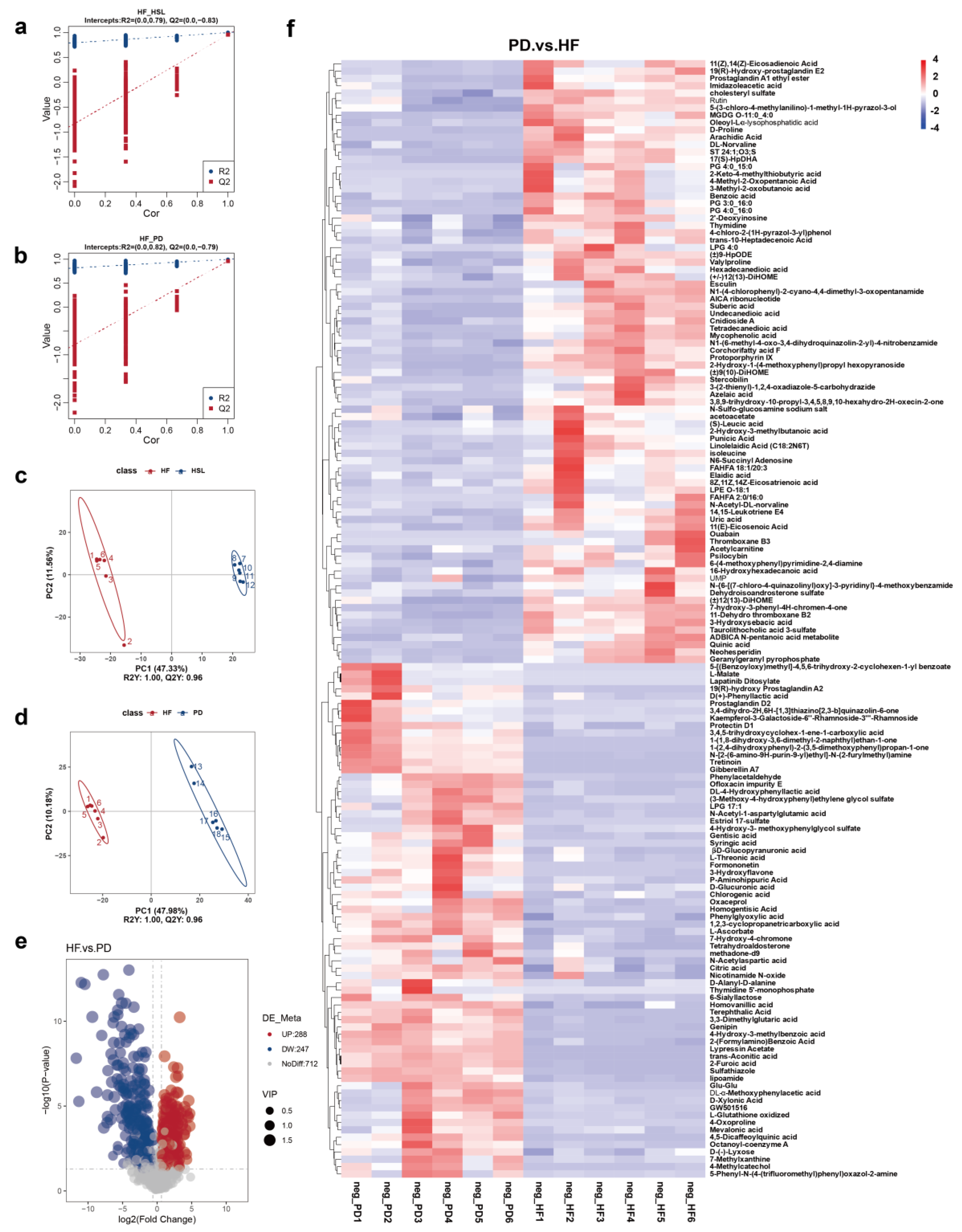 Nutrients 16 01169 g0a3