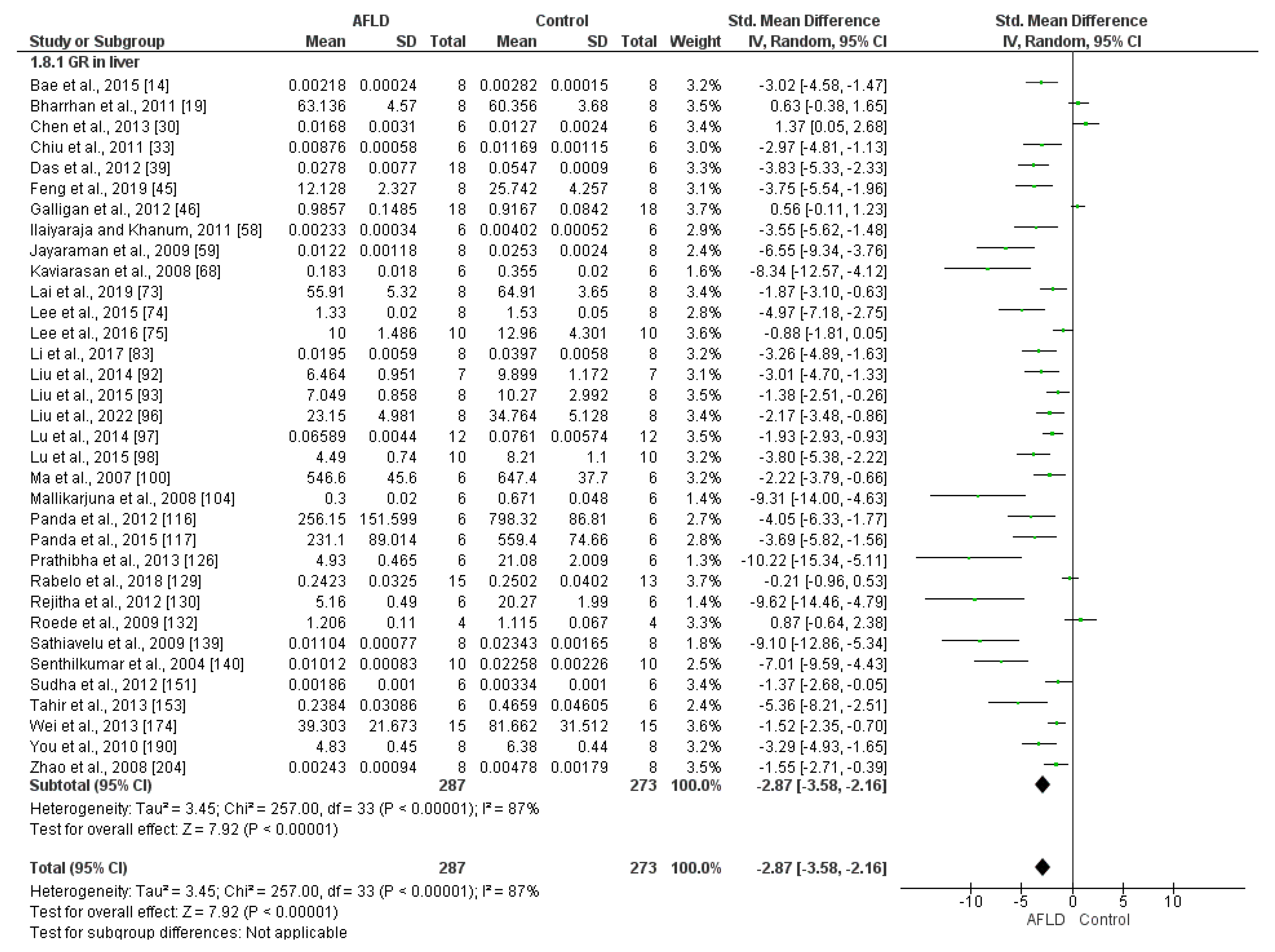 Nutrients 16 01174 g005