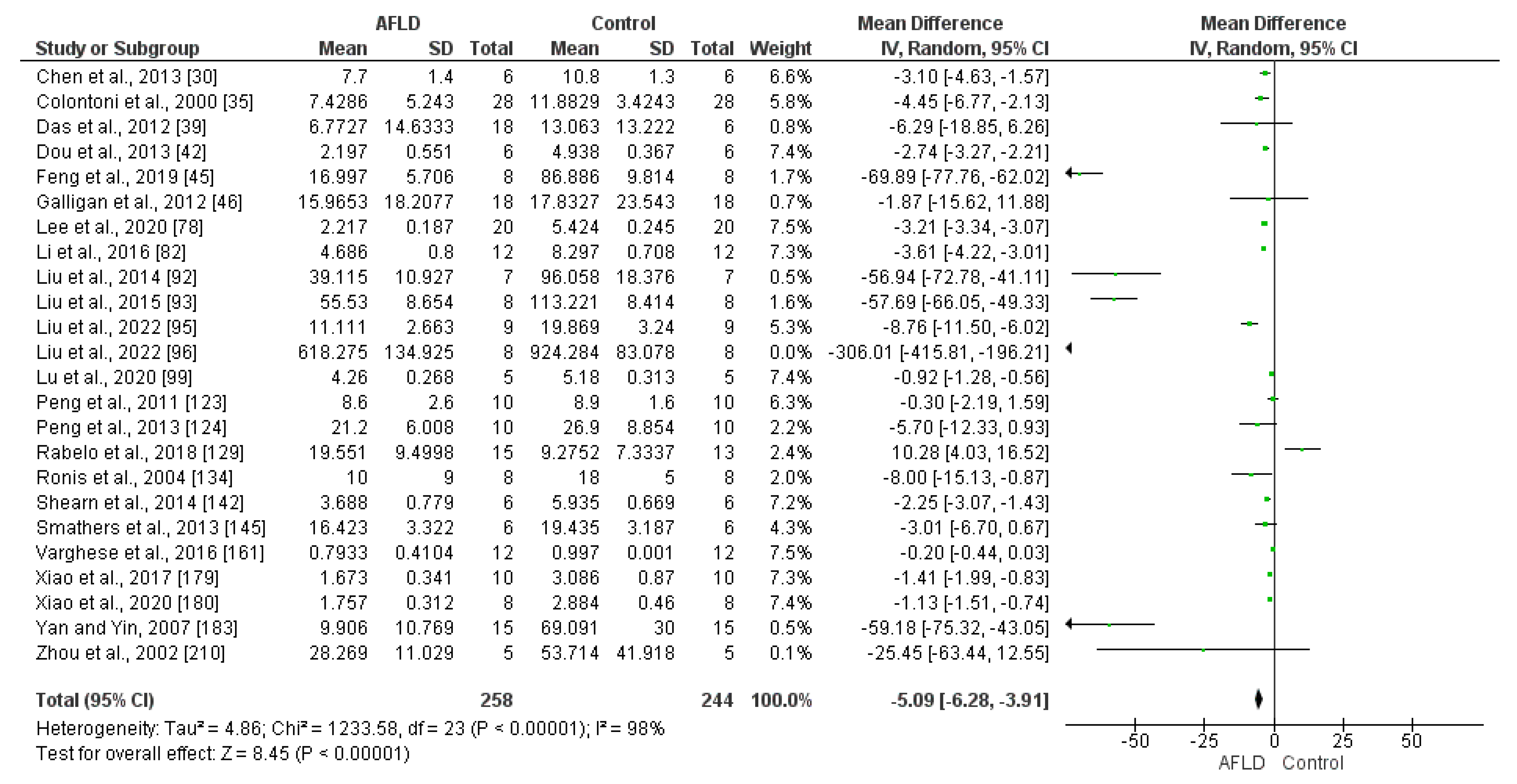 Nutrients 16 01174 g008