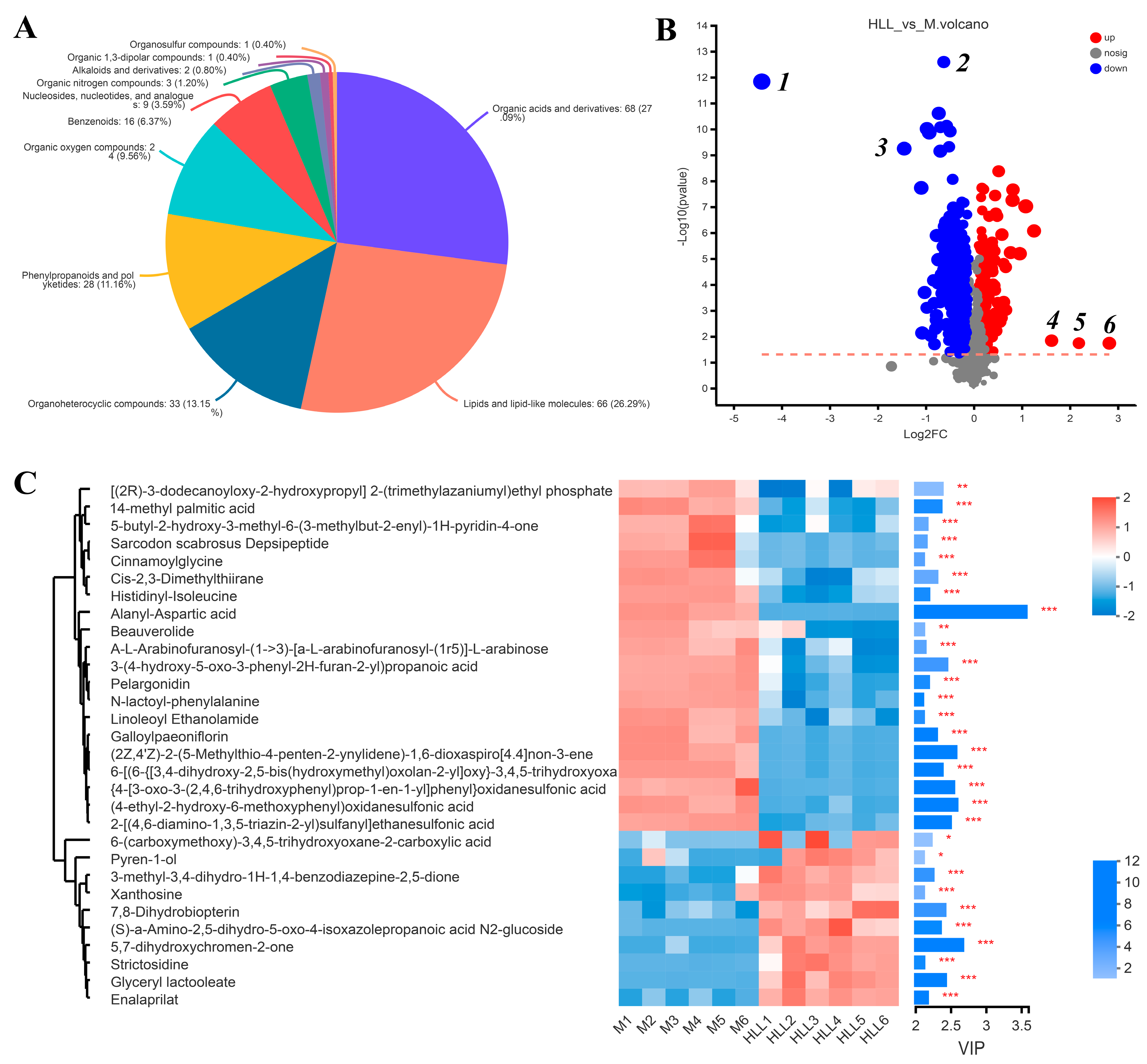 Nutrients 16 01178 g006