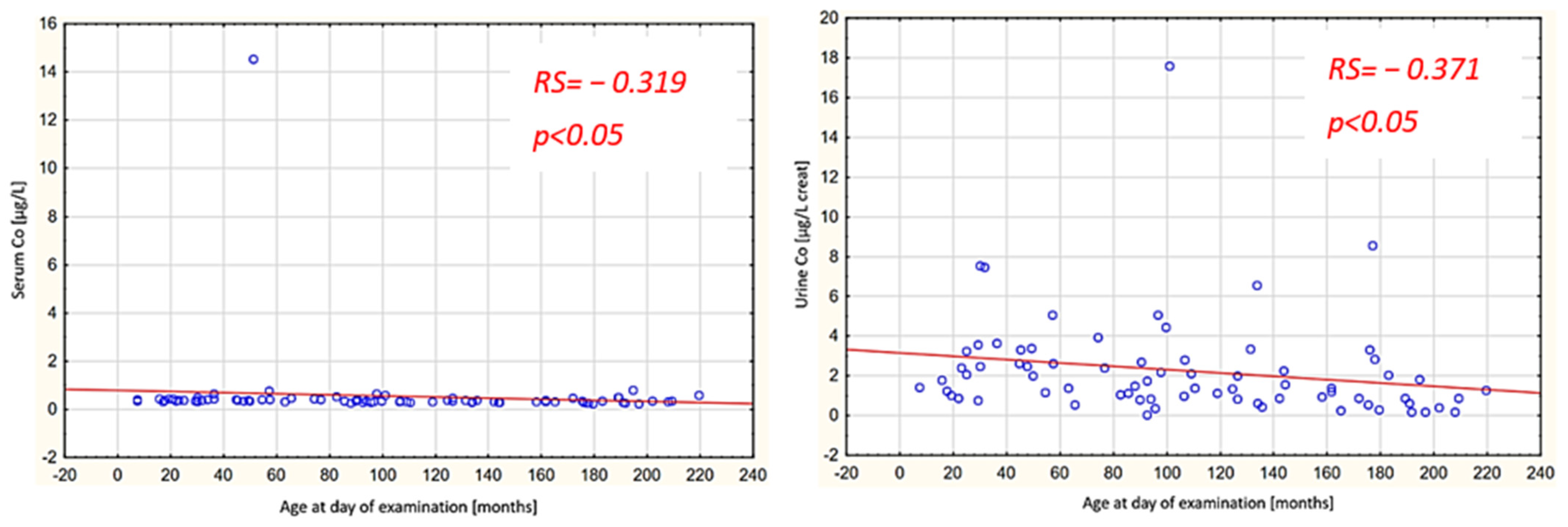 Nutrients 16 01179 g001 Nutrients 16 01179 g001