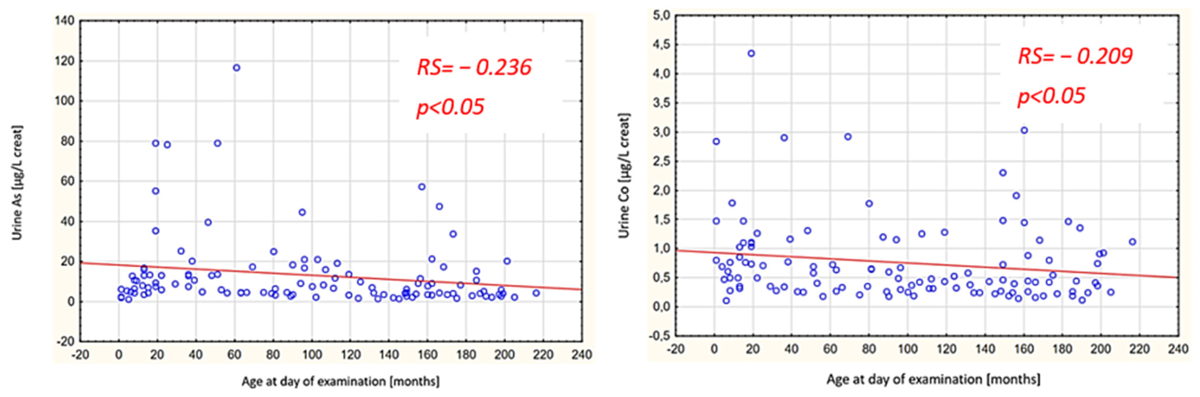Nutrients 16 01179 g002 Nutrients 16 01179 g002