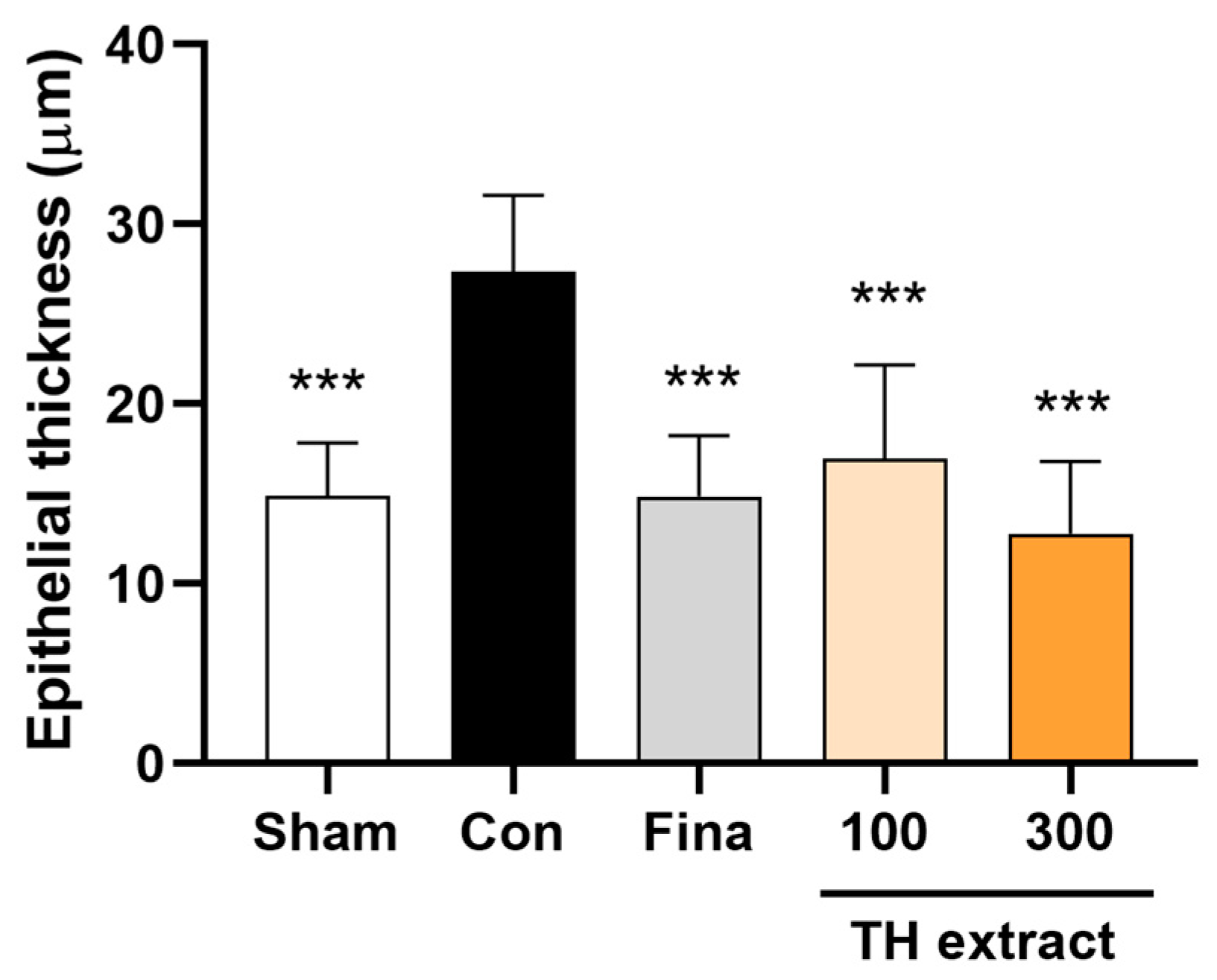 Nutrients 16 01189 g004
