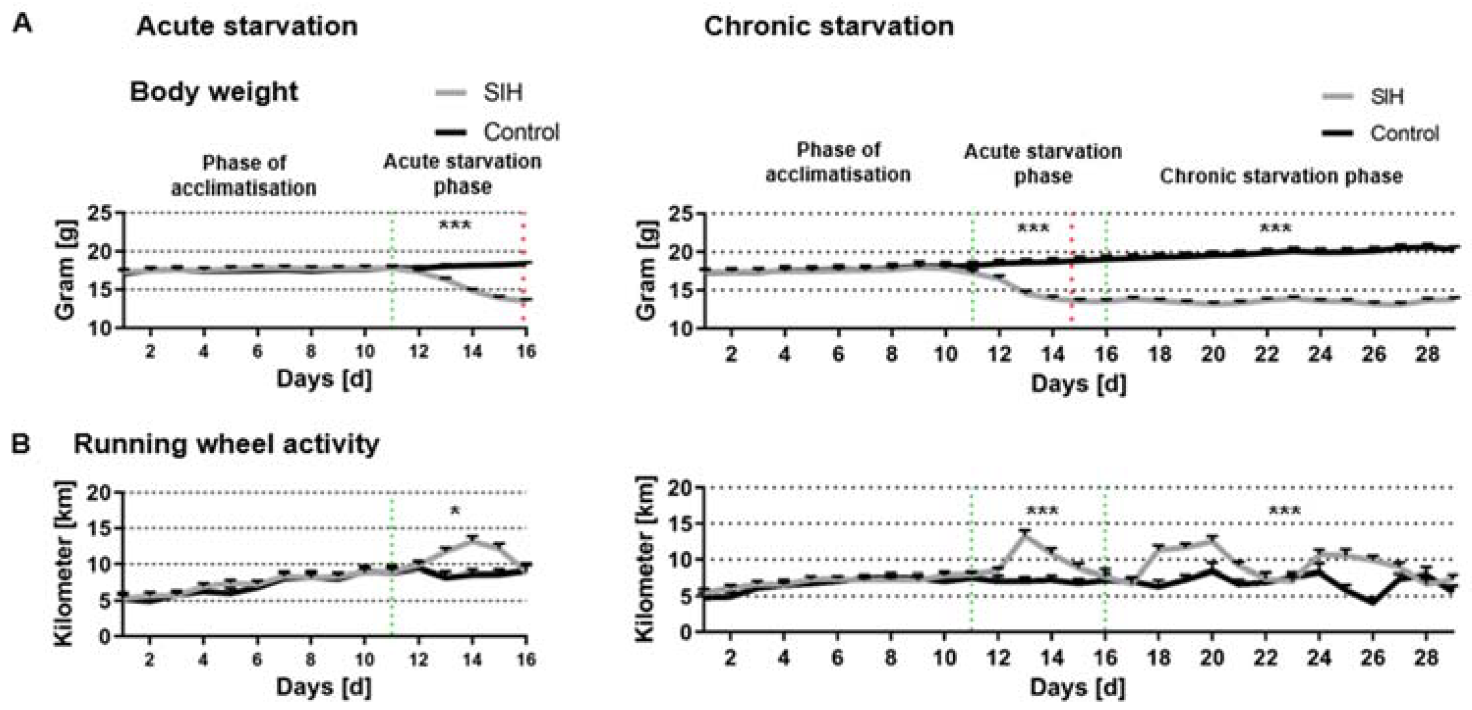 Nutrients 16 01191 g001