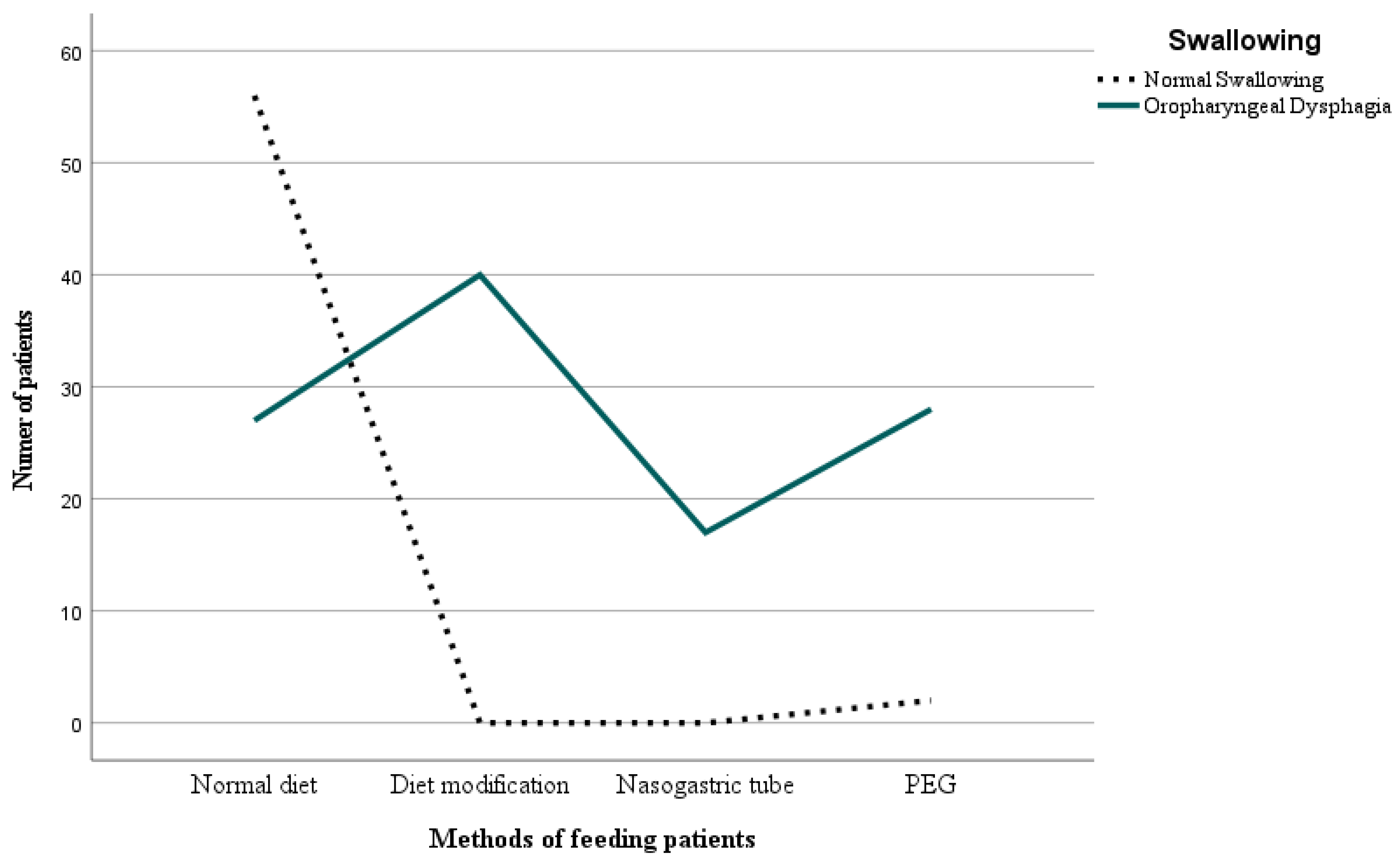 Nutrients 16 01196 g002