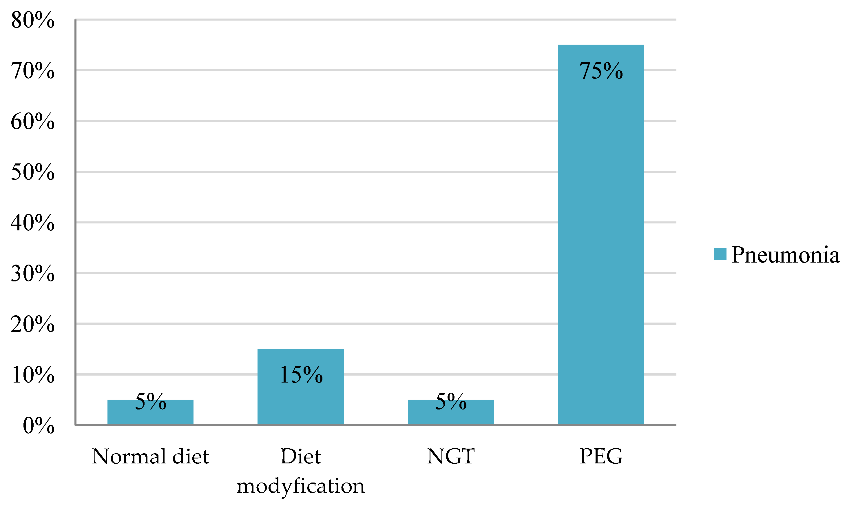 Nutrients 16 01196 g004