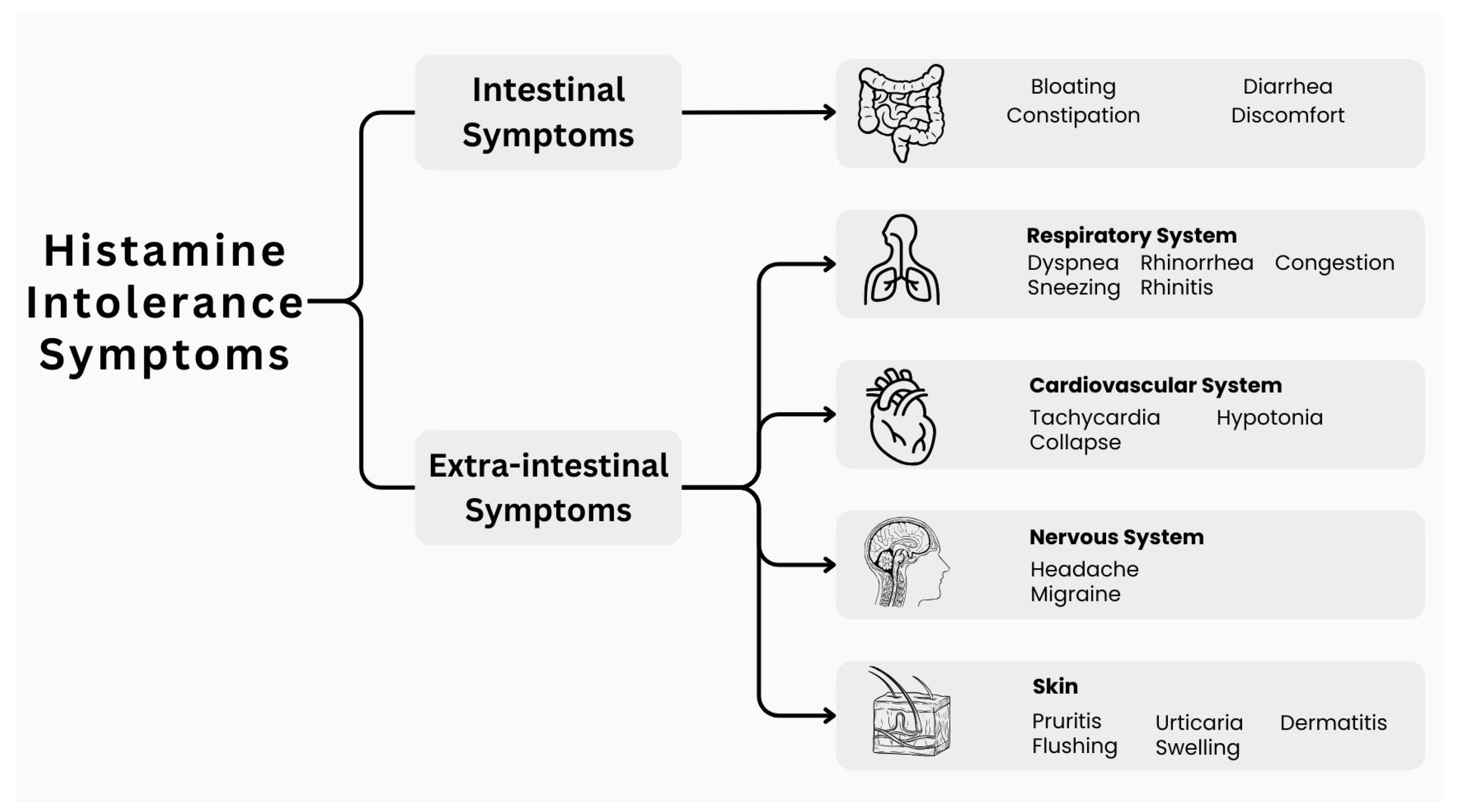 Nutrients 16 01219 g002