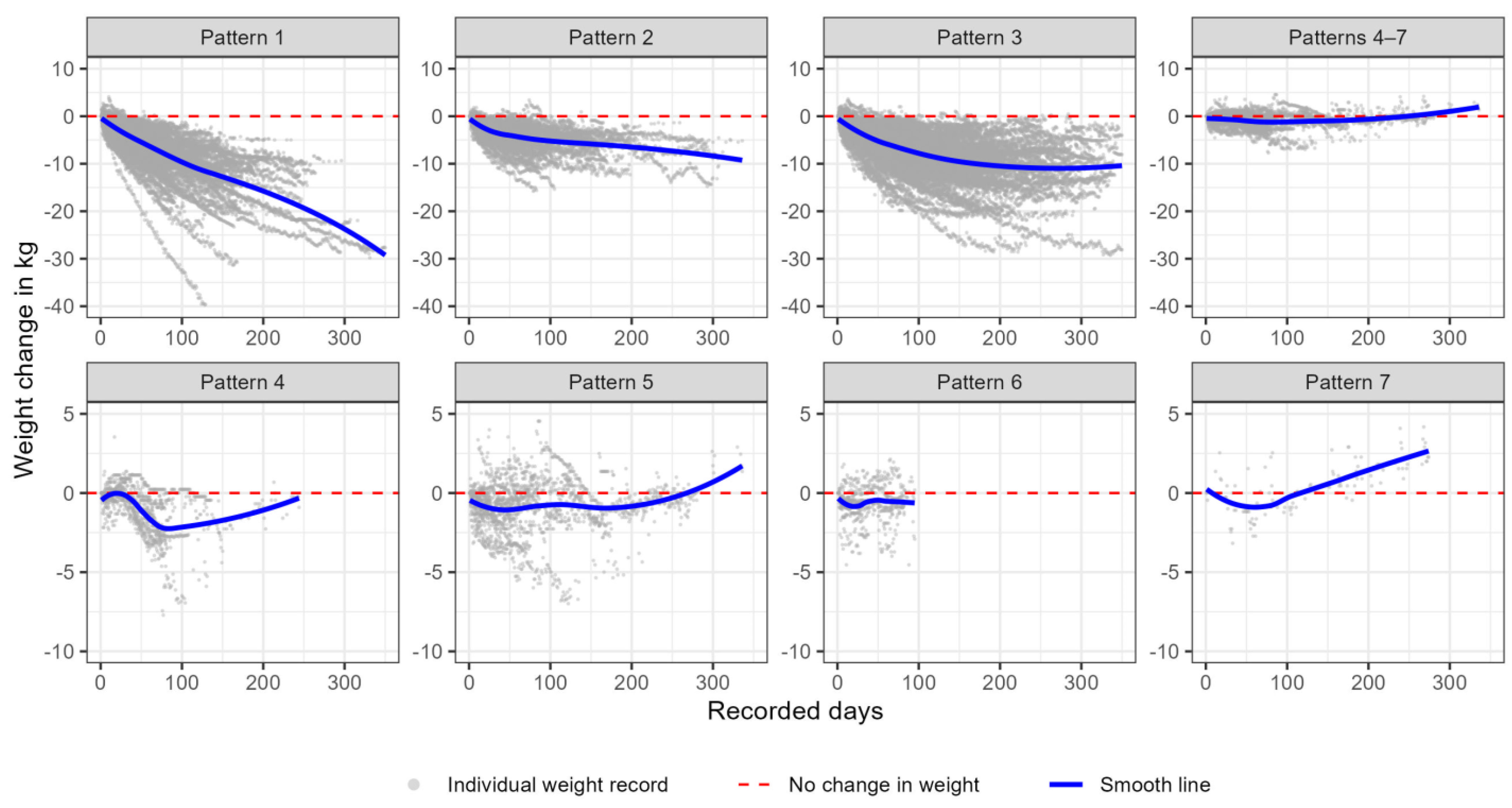 Nutrients 16 01224 g003