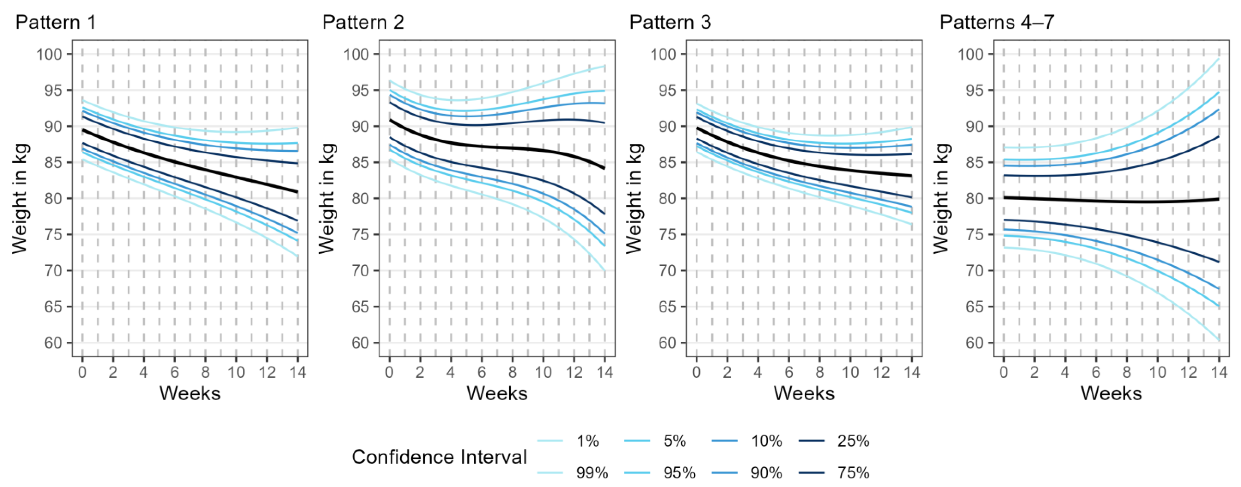 Nutrients 16 01224 g004