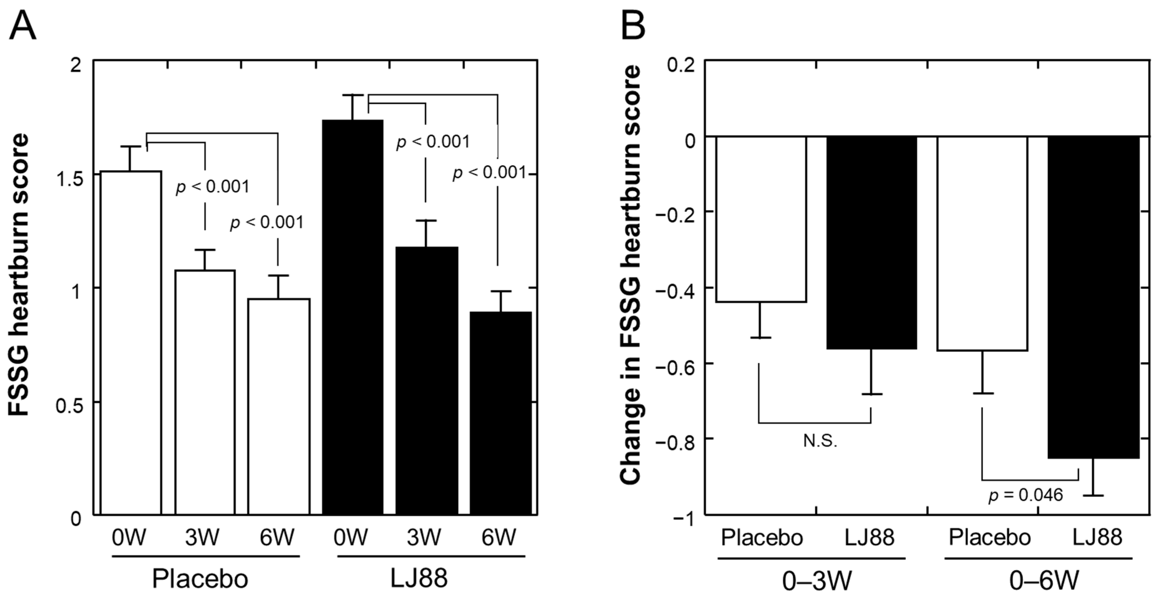 Nutrients 16 01230 g004