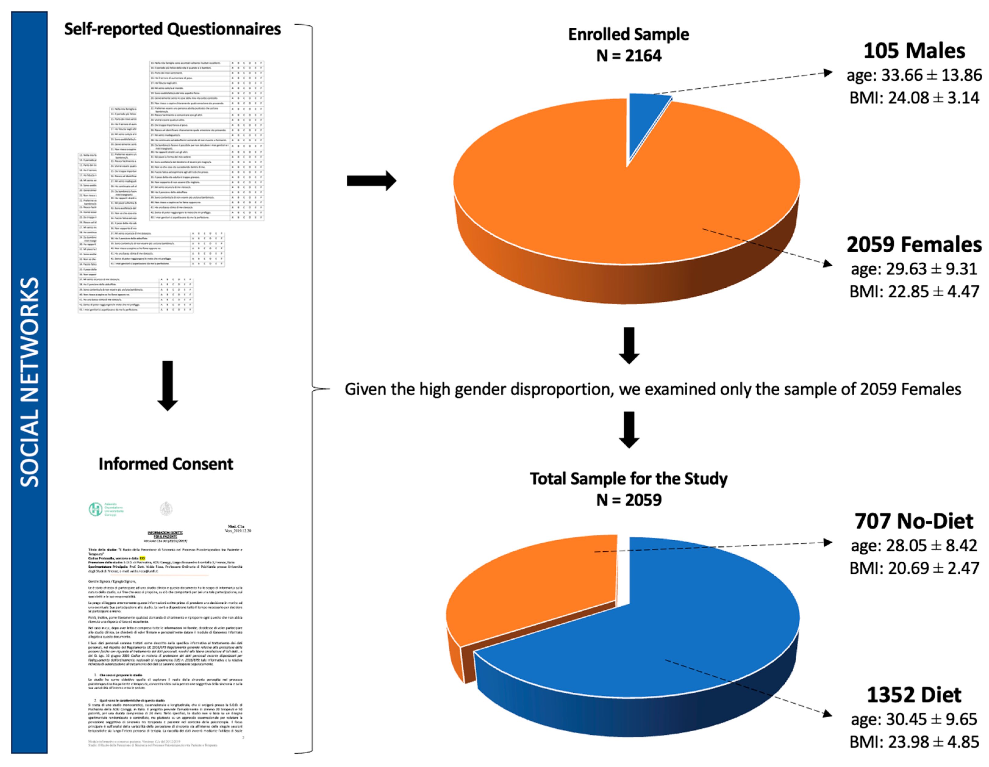 Nutrients 16 01240 g001