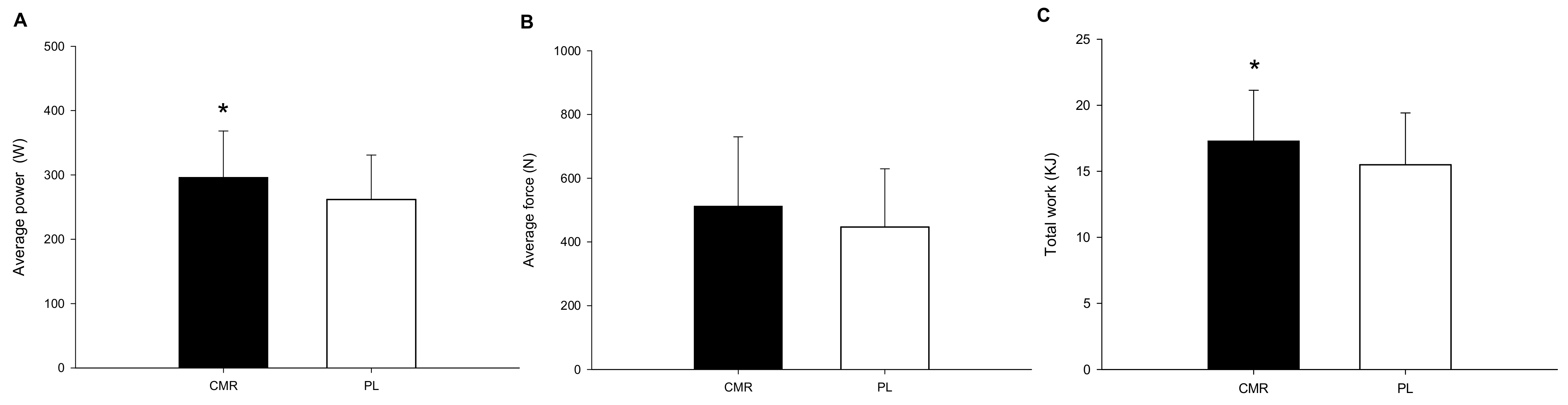 Nutrients 16 01248 g003