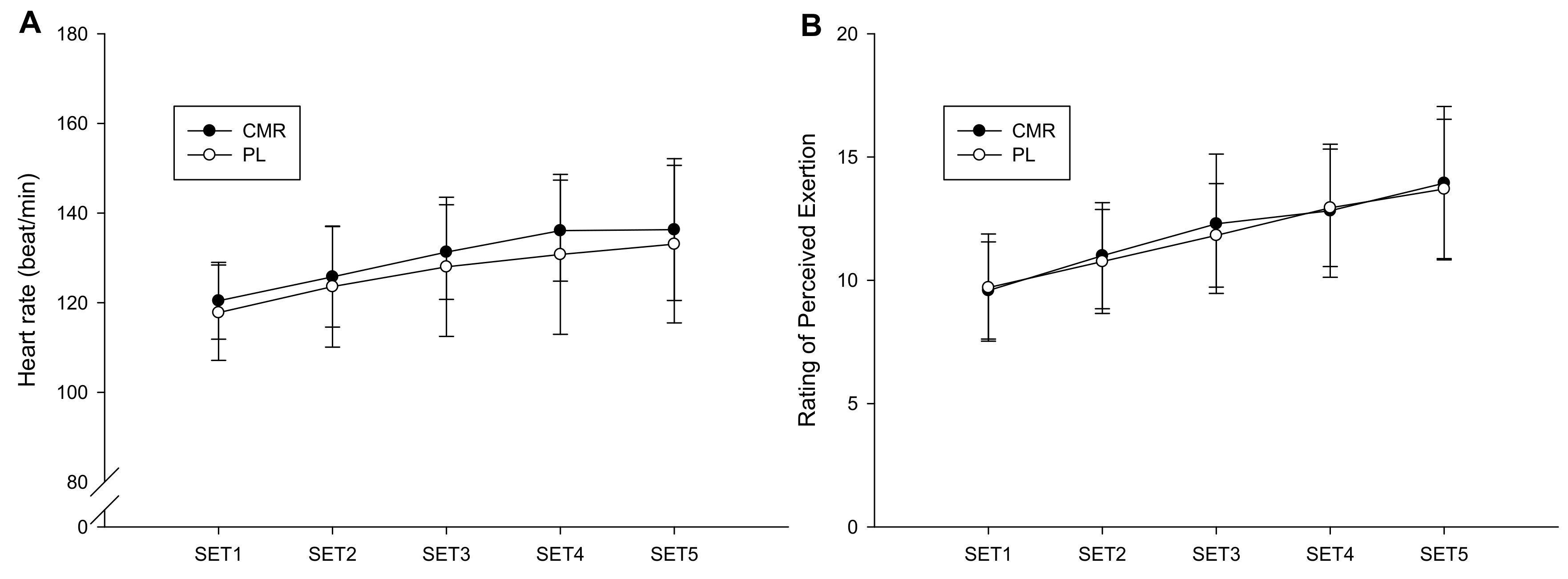 Nutrients 16 01248 g004