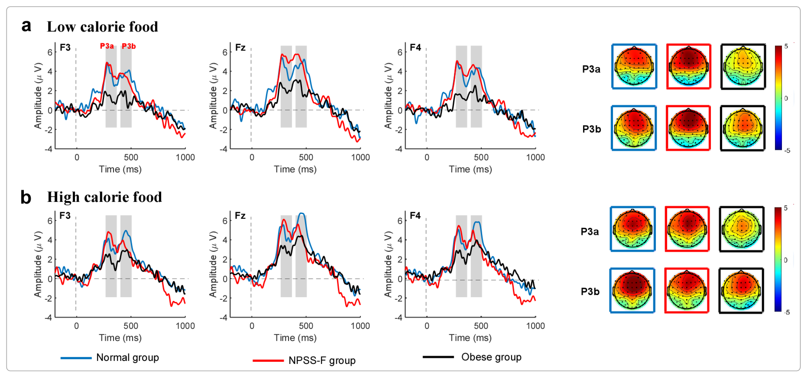 Nutrients 16 01252 g002