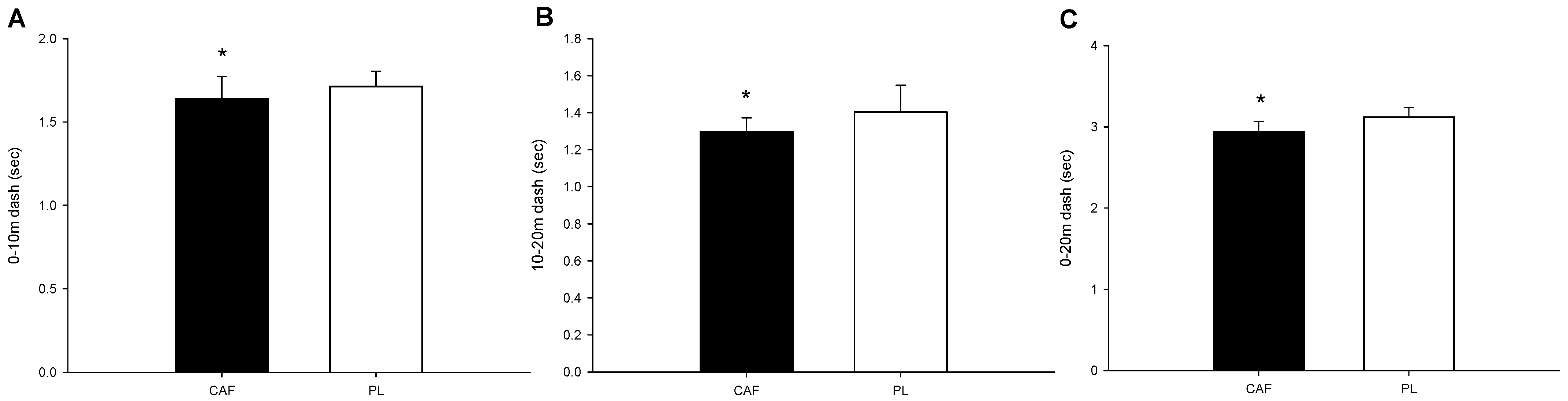 Nutrients 16 01256 g004