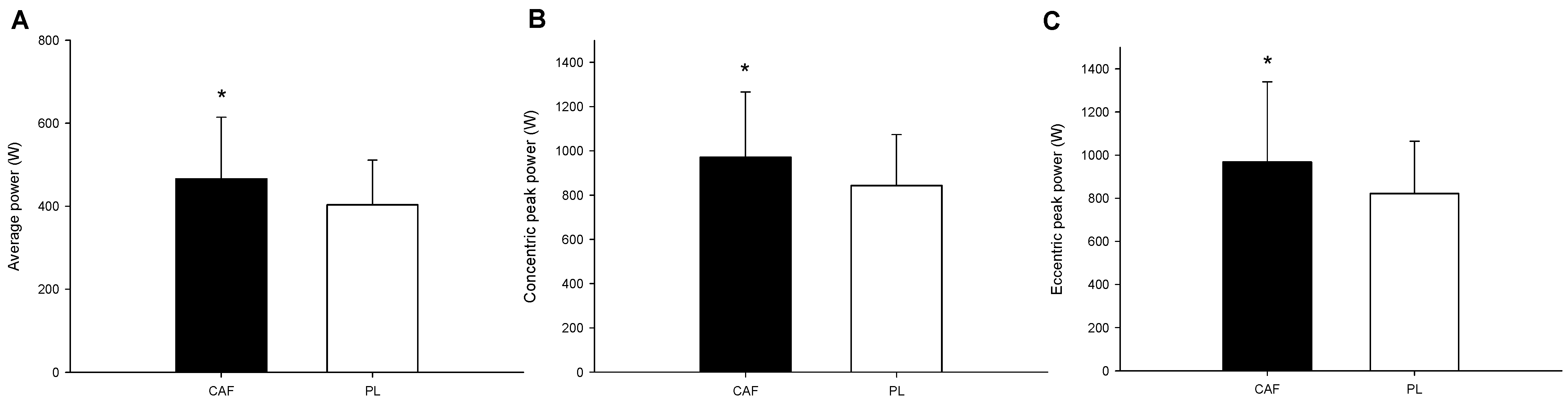 Nutrients 16 01256 g005
