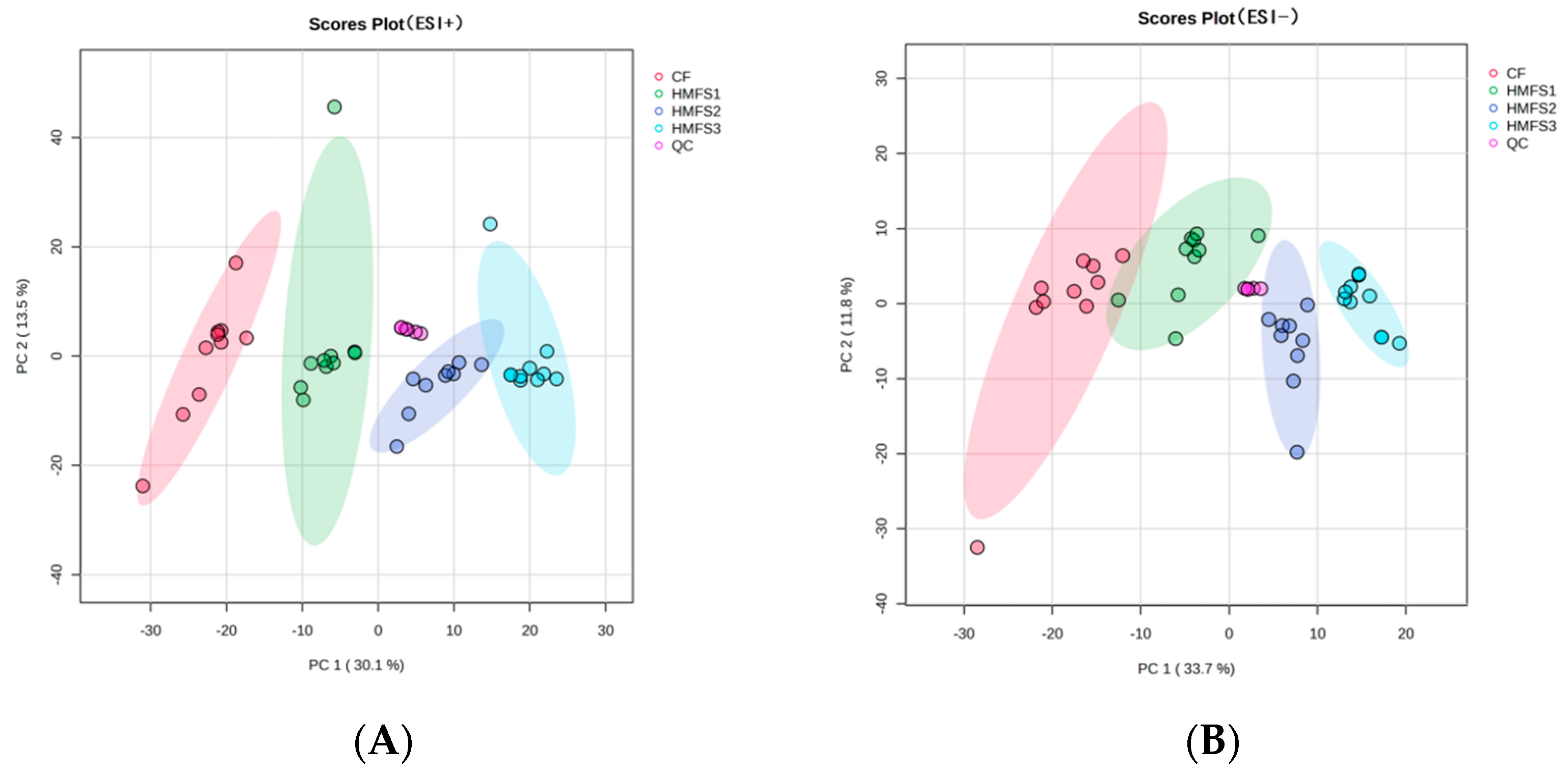 Nutrients 16 01299 g001a