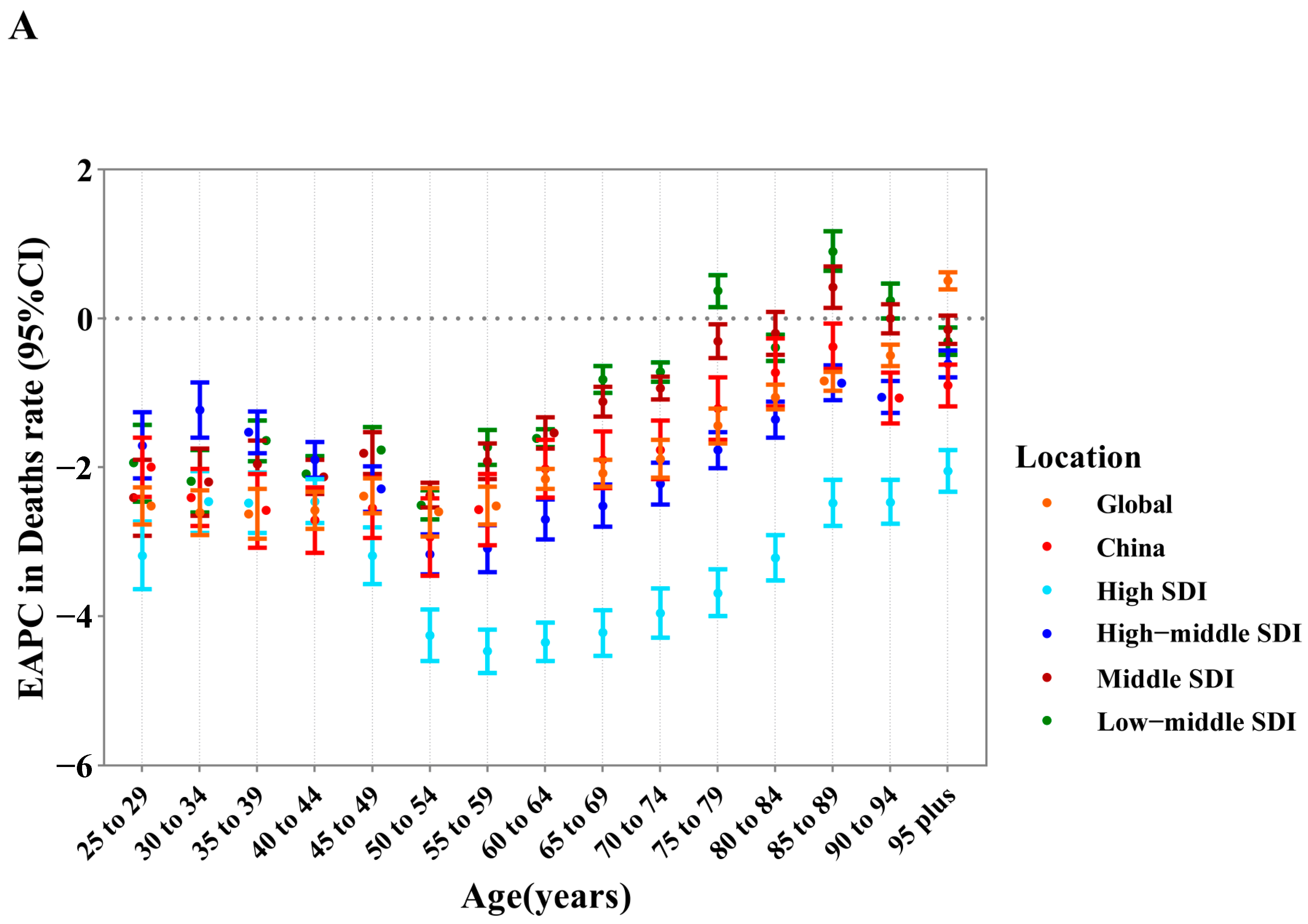 Nutrients 16 01307 g003a