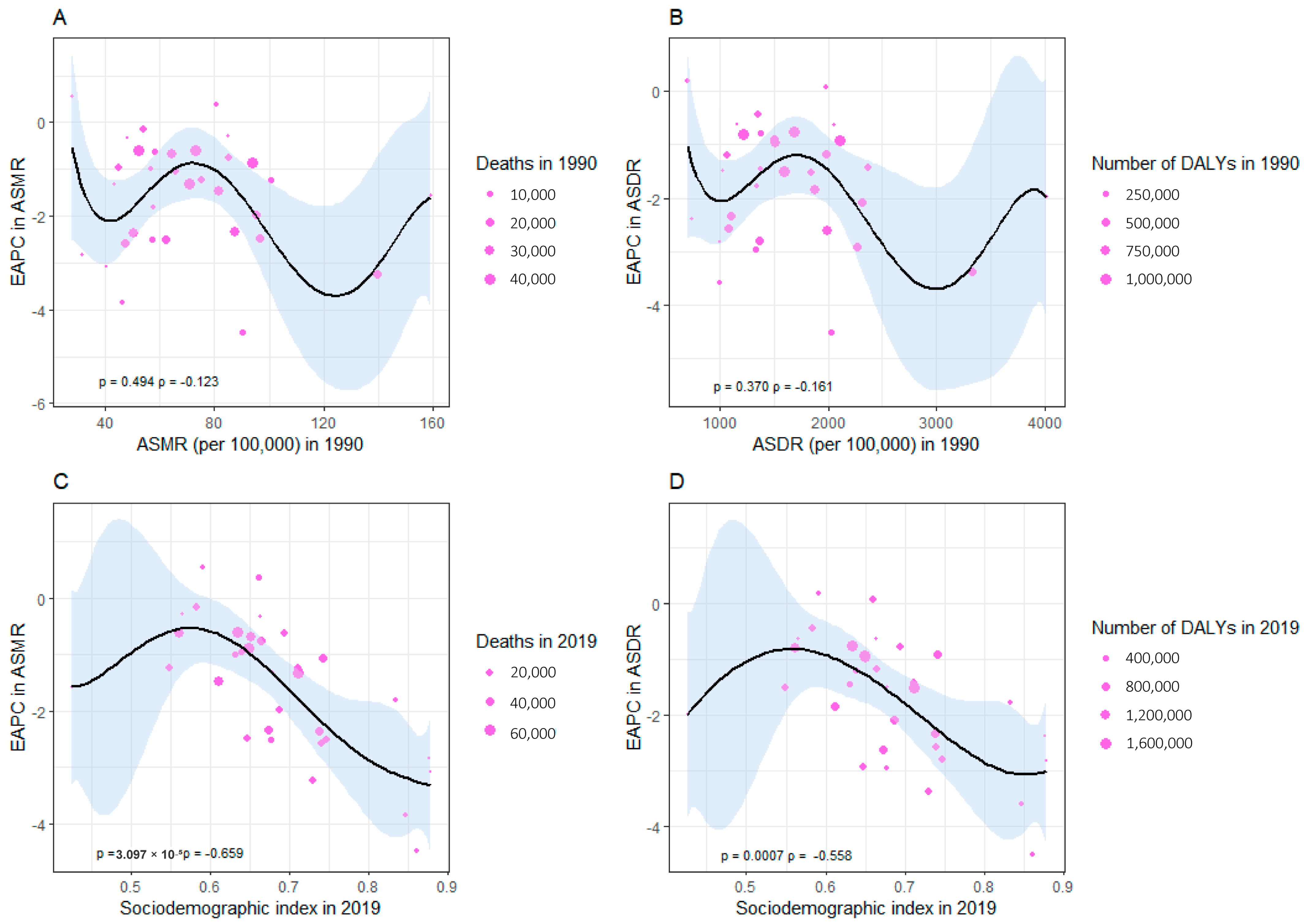 Nutrients 16 01307 g005