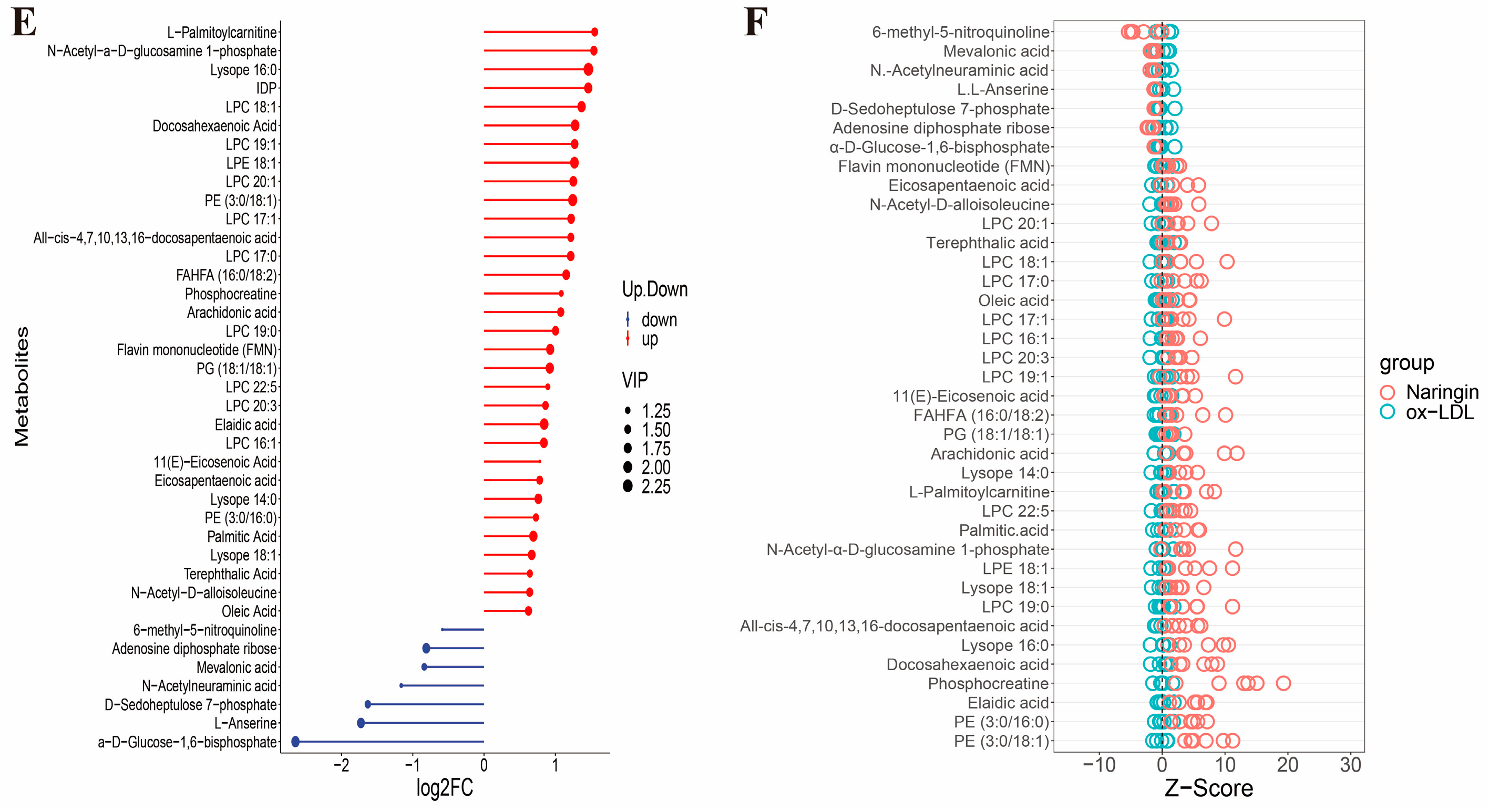 Nutrients 16 01321 g007b