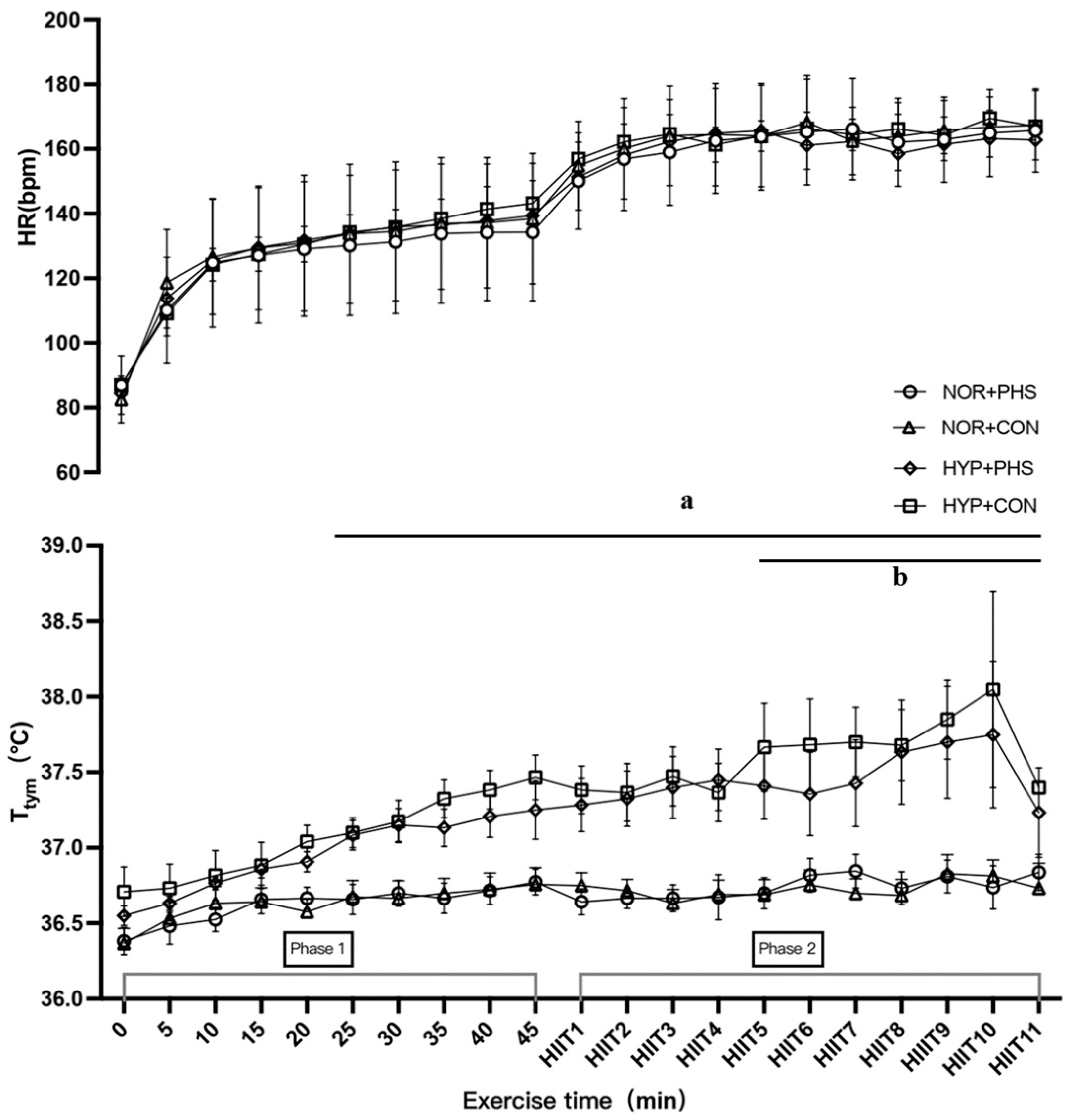 Nutrients 16 01341 g002