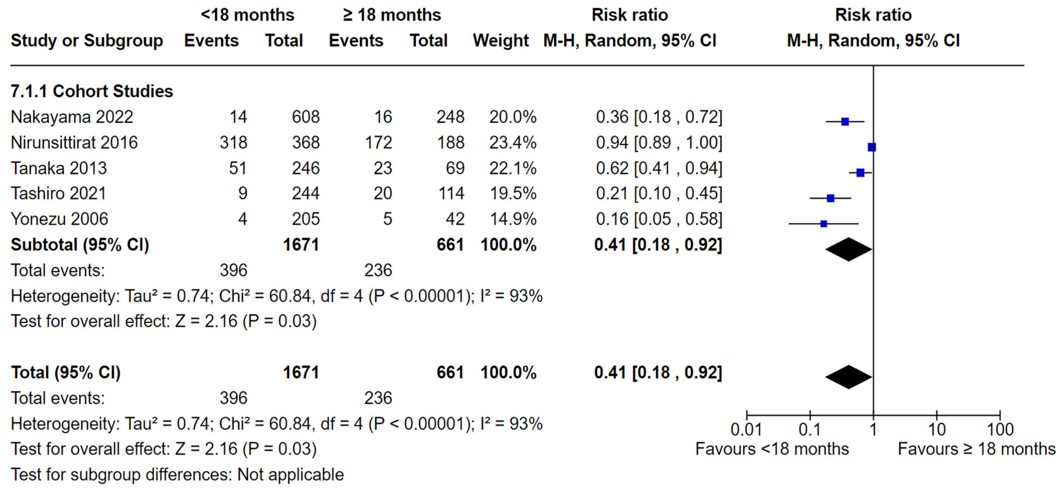 Nutrients 16 01355 g009 Nutrients 16 01355 g009