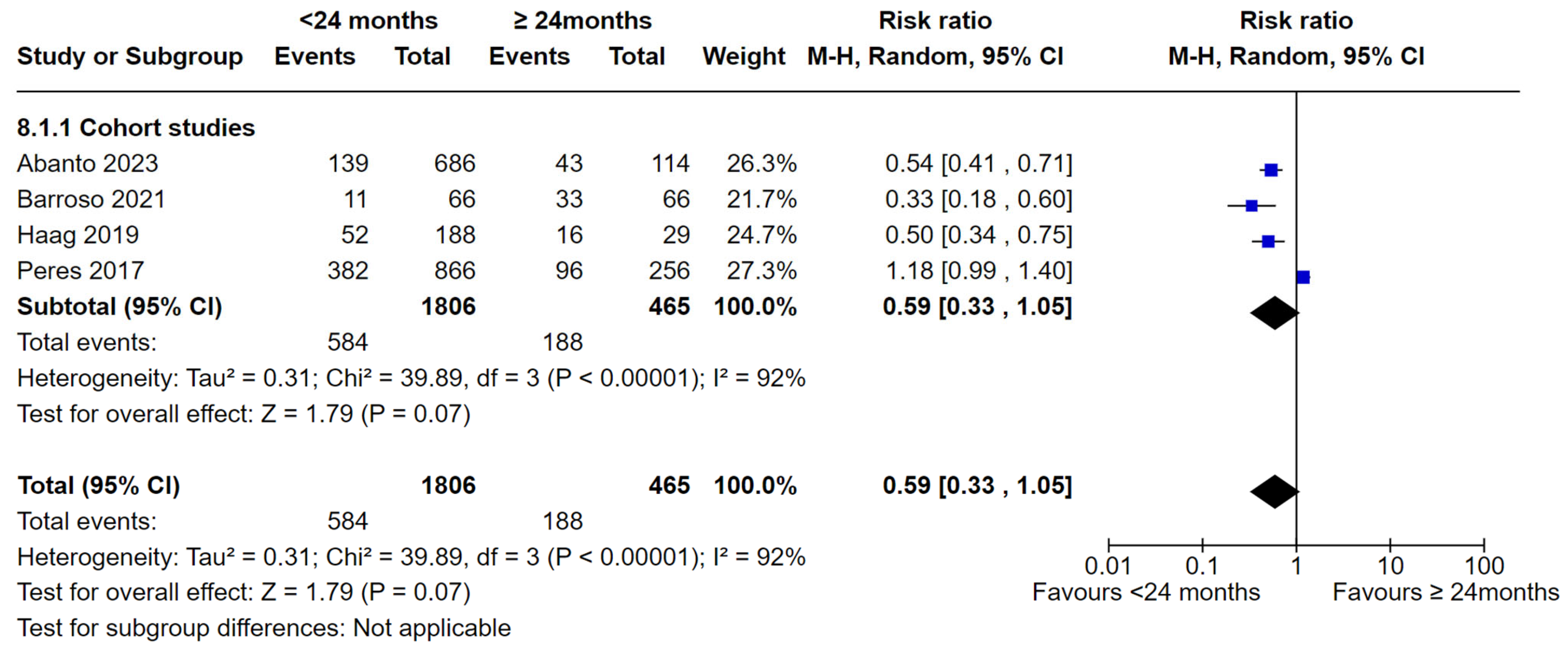 Nutrients 16 01355 g010 Nutrients 16 01355 g010