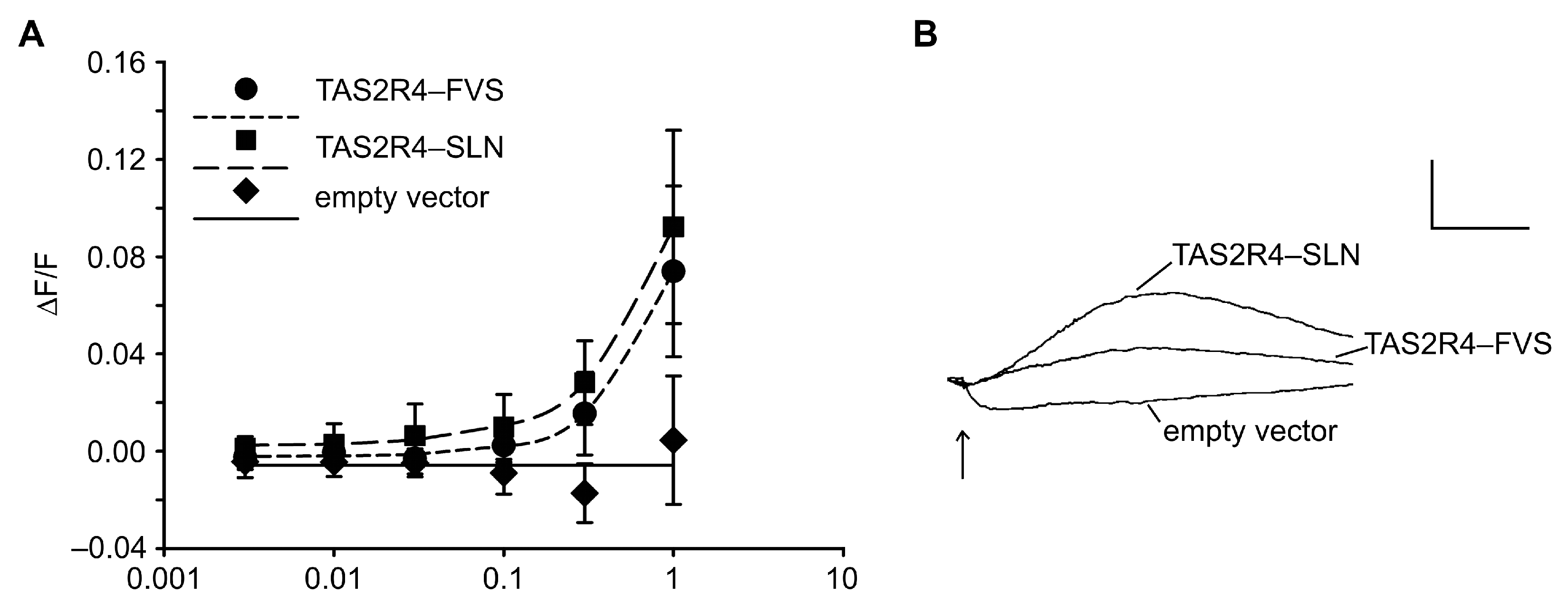 Nutrients 16 01357 g004