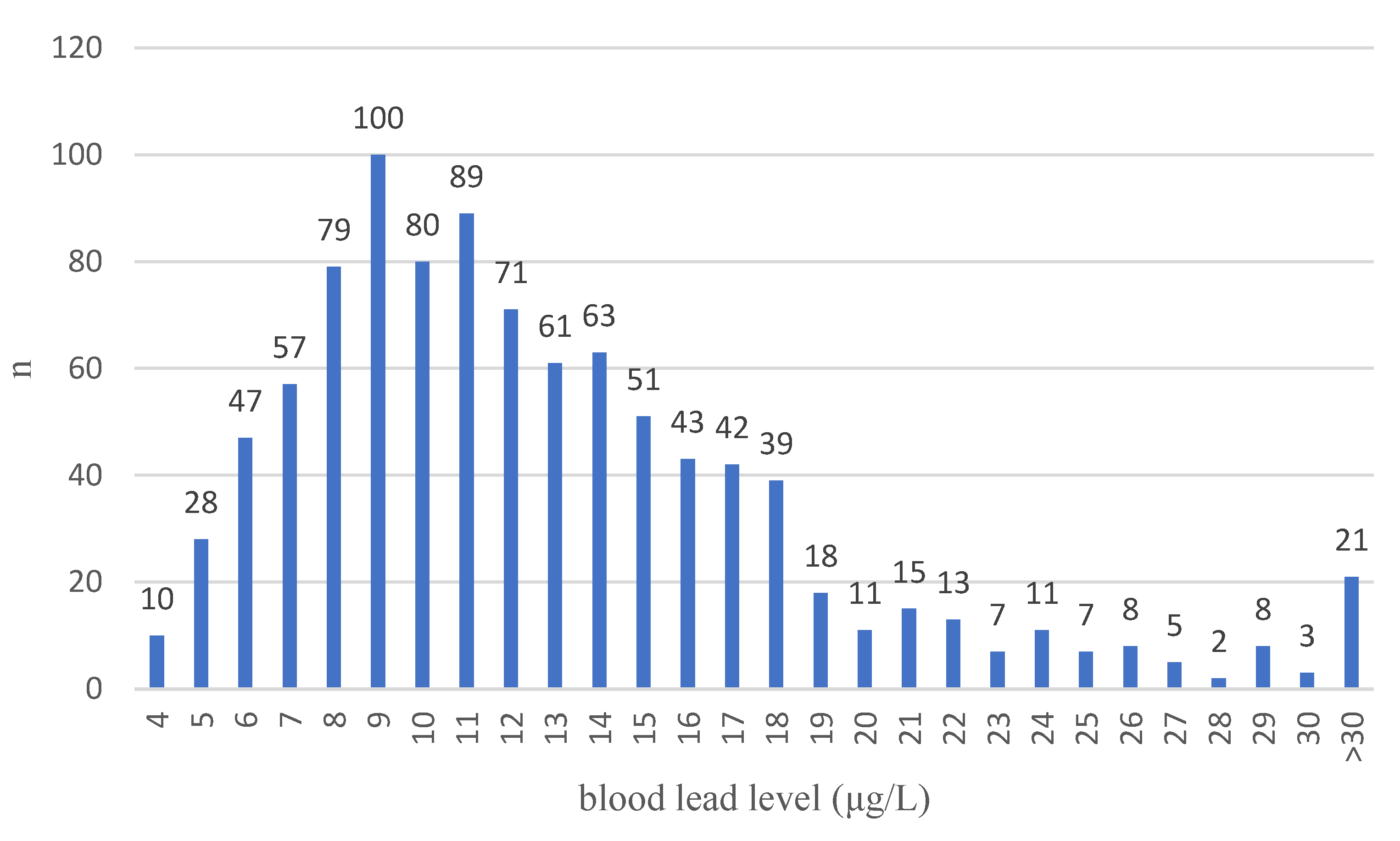 Nutrients 16 01370 g001