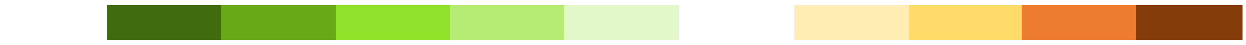 Nutrients 16 01389 i001