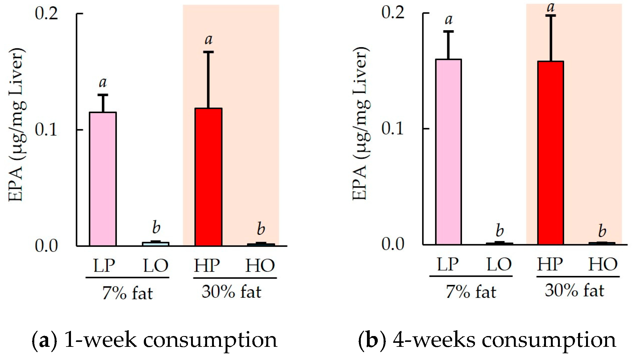 Nutrients 16 01407 g0a1 Nutrients 16 01407 g0a1