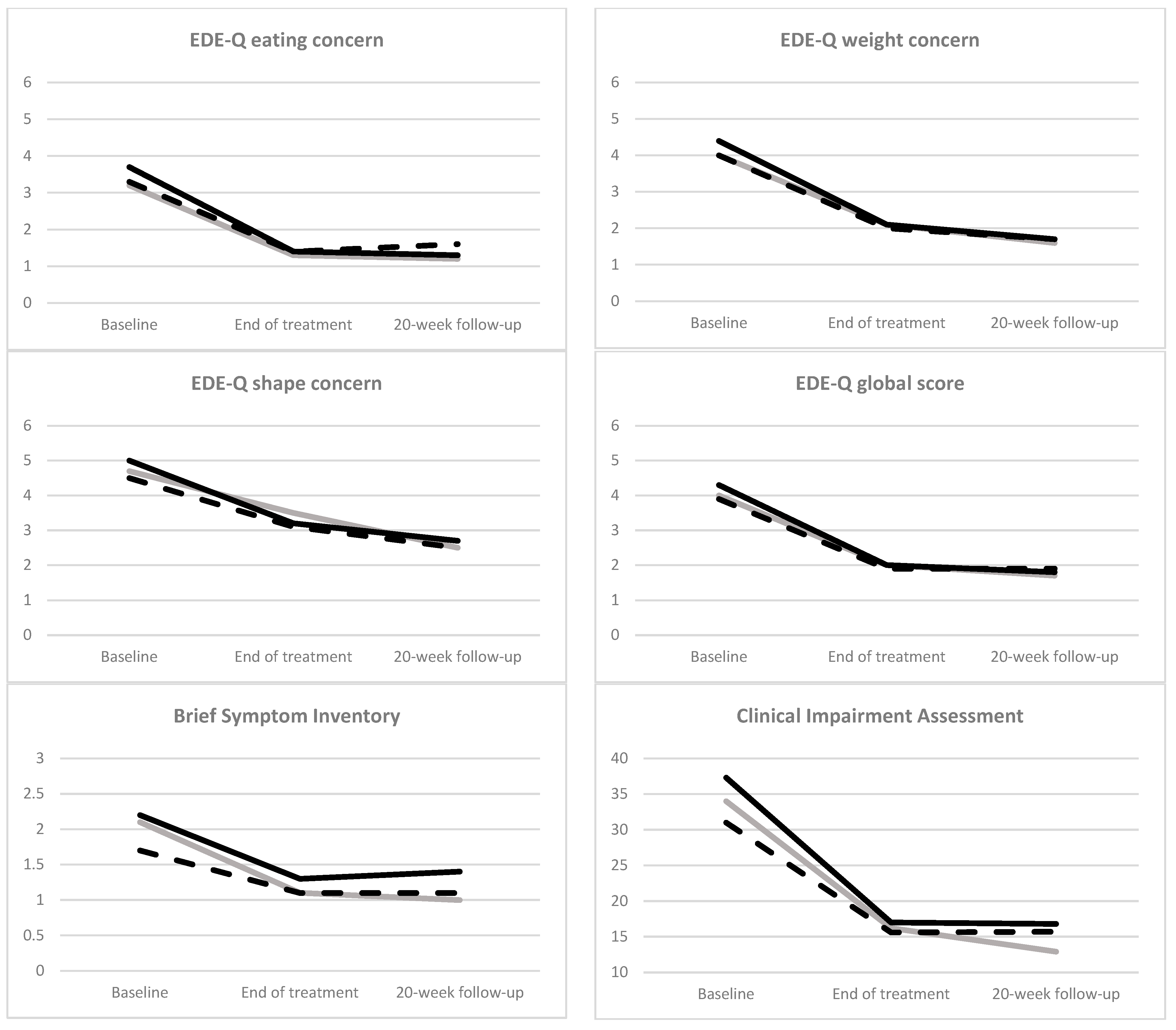 Nutrients 16 01411 g001b