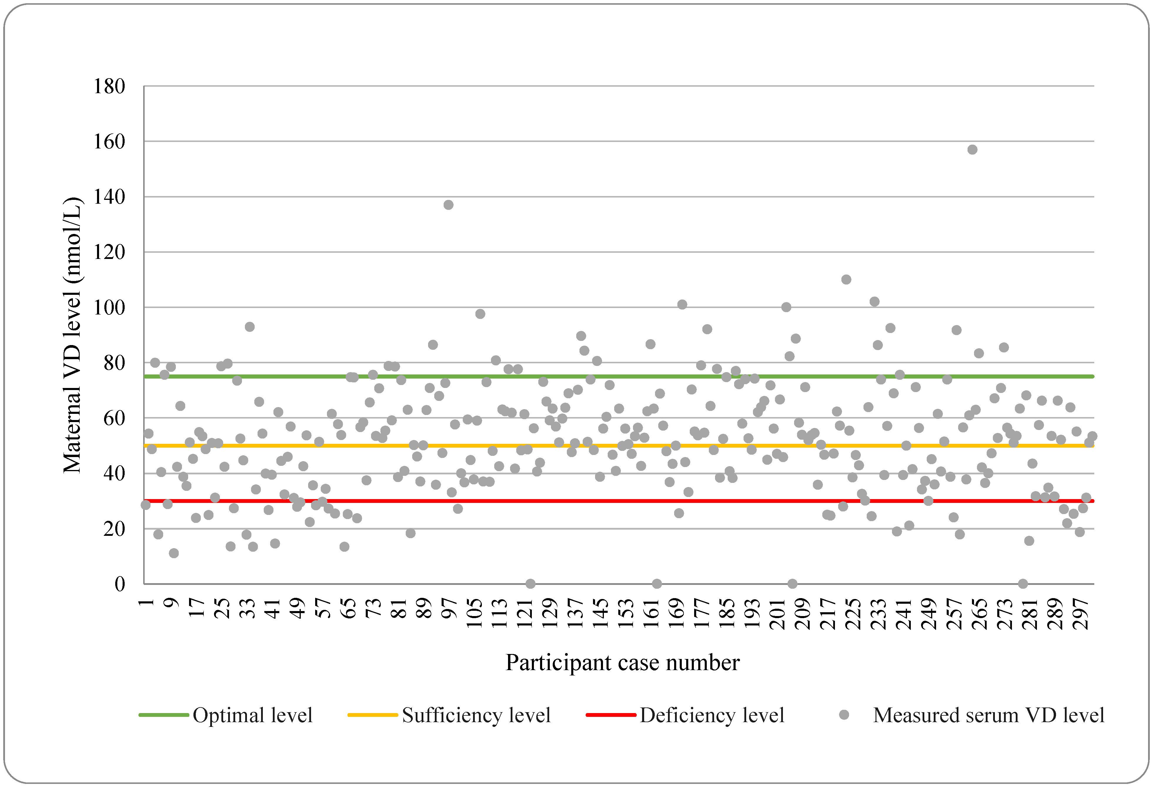 Nutrients 16 01431 g001