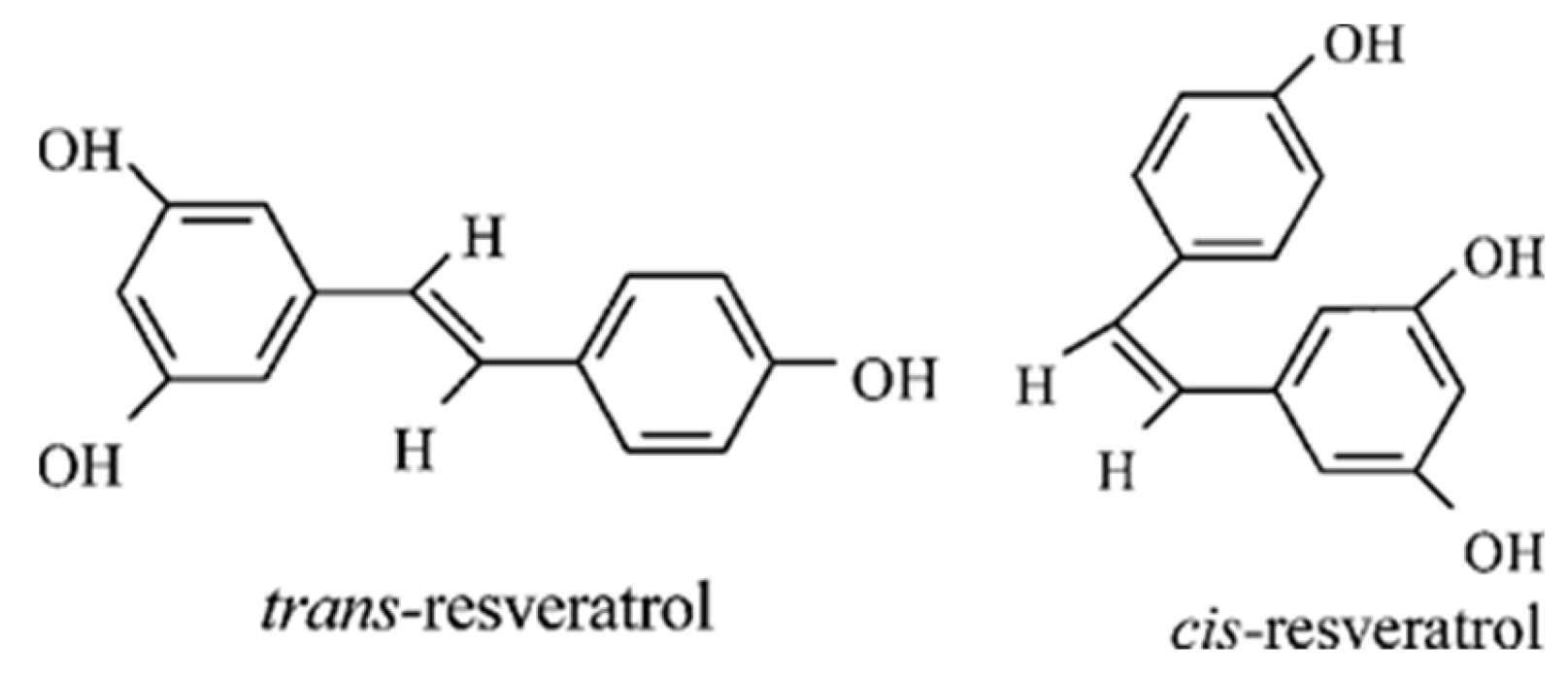 Nutrients 16 01439 g001