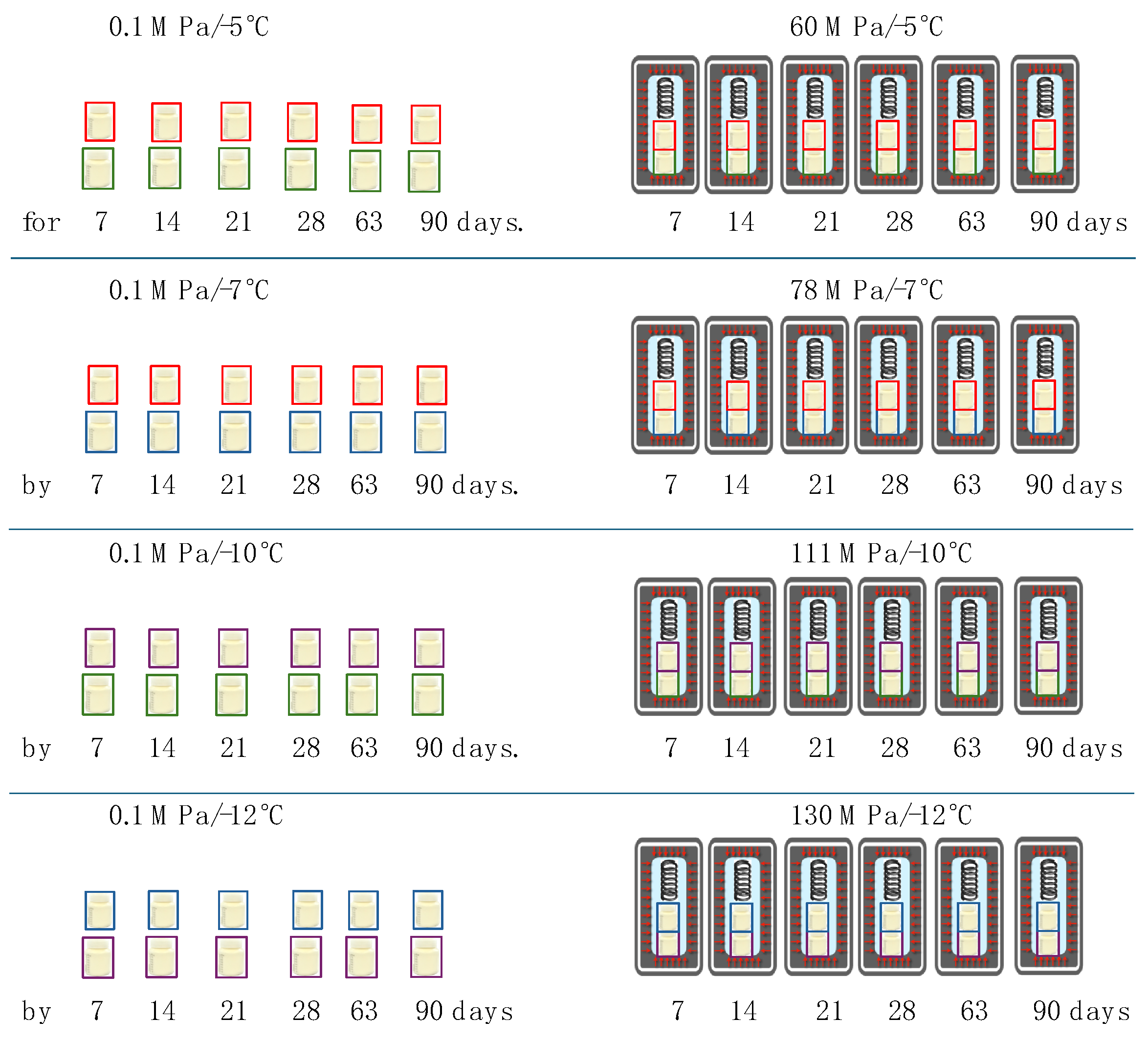 Nutrients 16 01455 g002