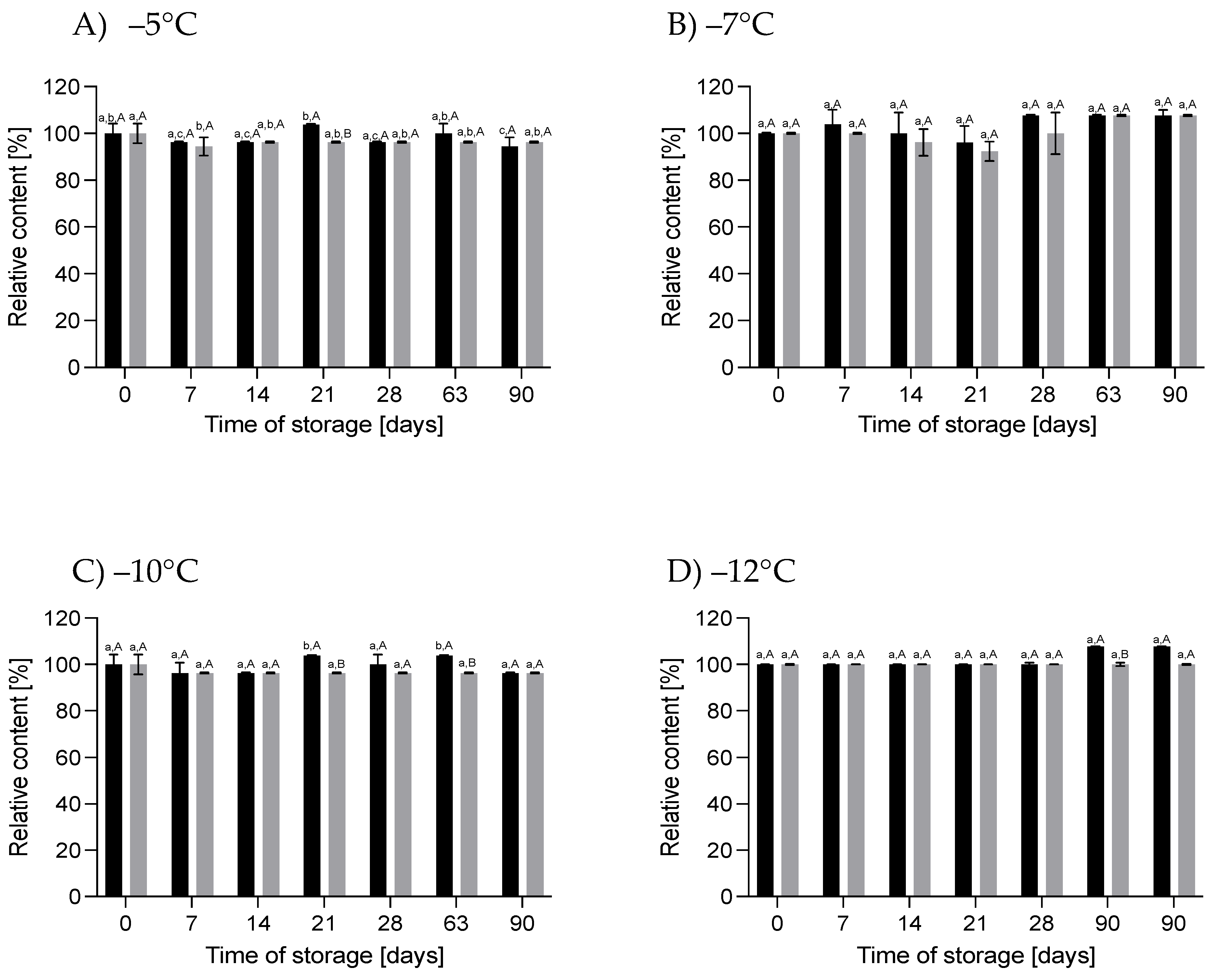 Nutrients 16 01455 g003