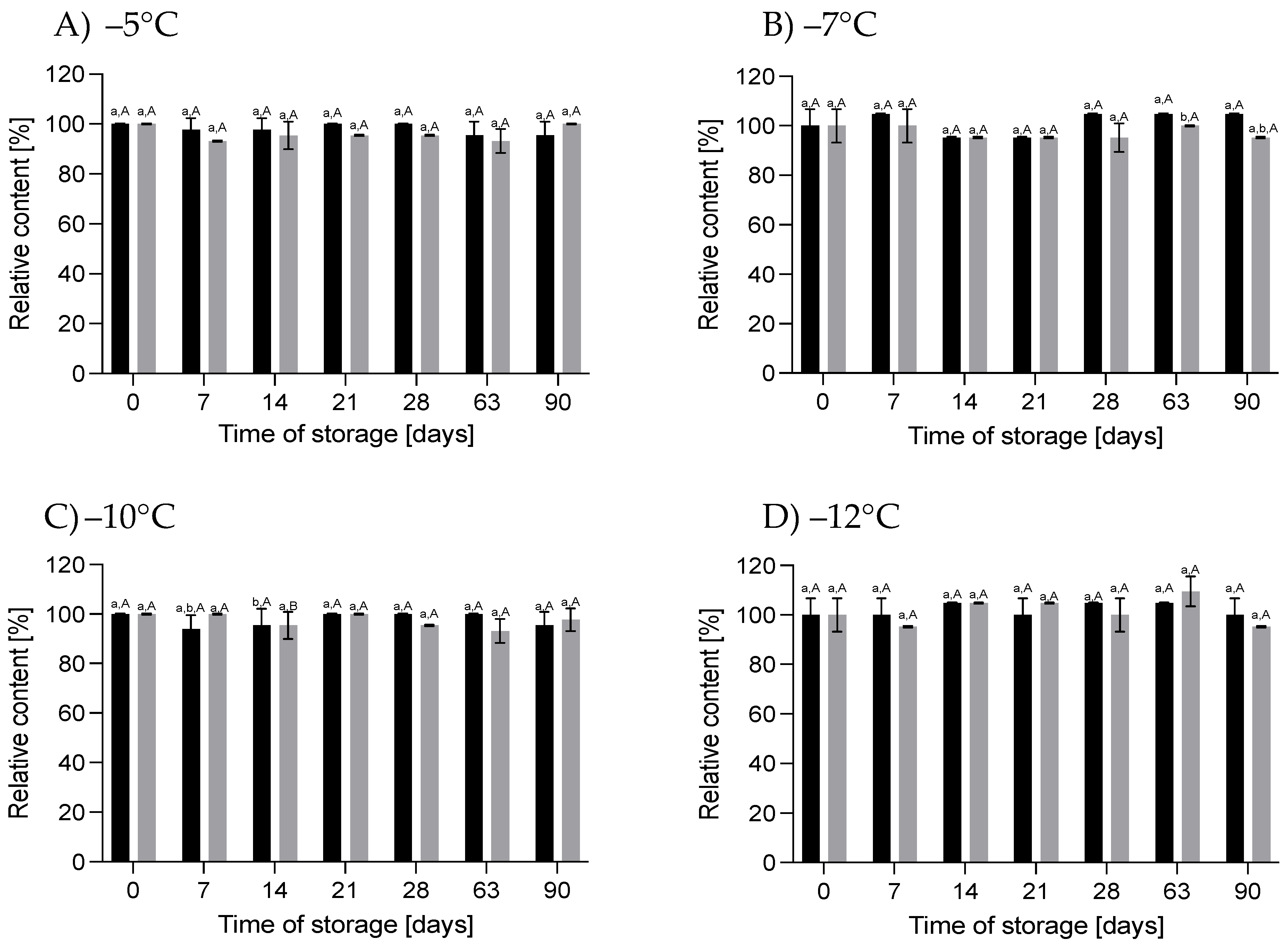 Nutrients 16 01455 g004