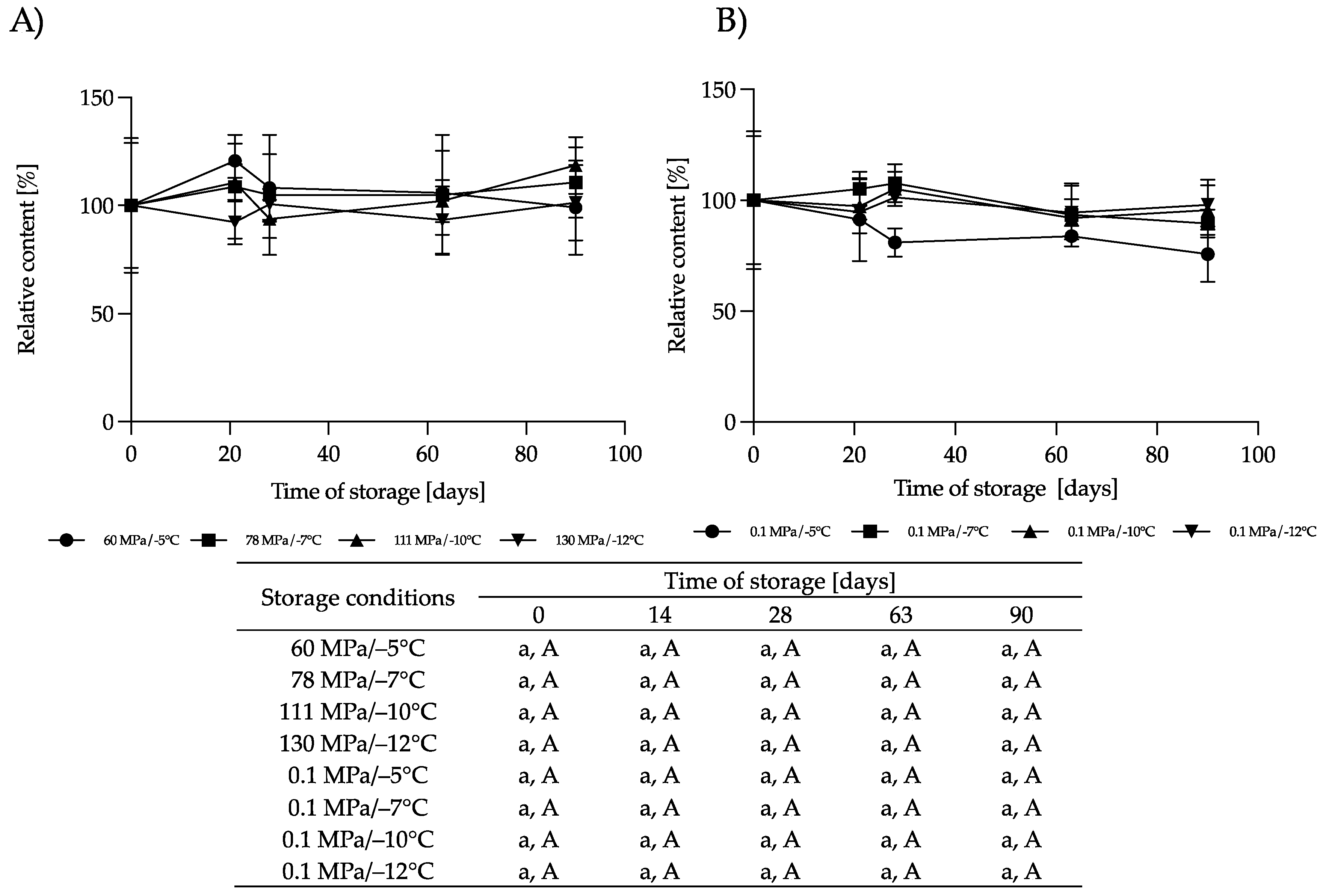 Nutrients 16 01455 g011